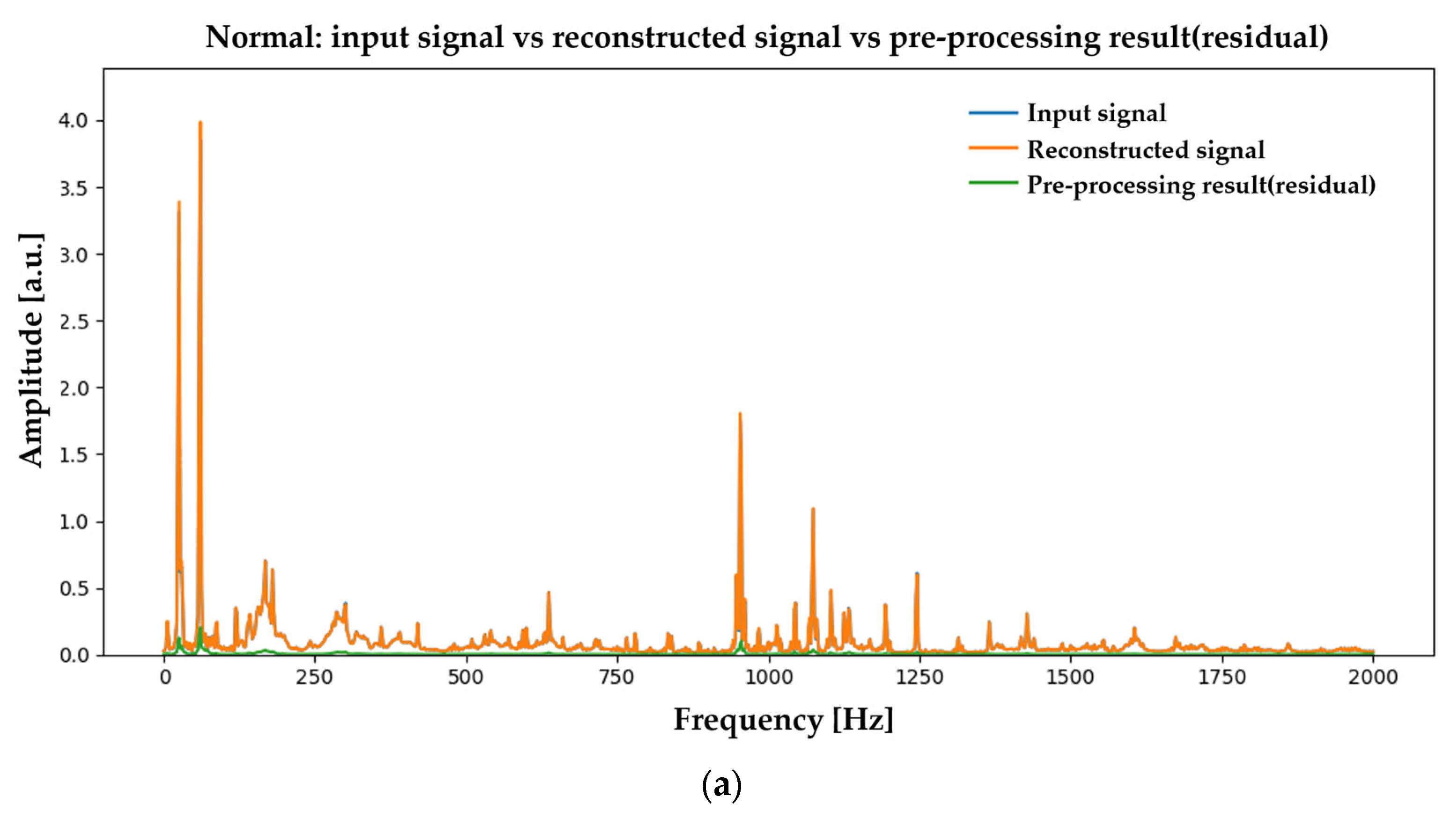 Machines 13 00945 g0a3a Machines 13 00945 g0a3a