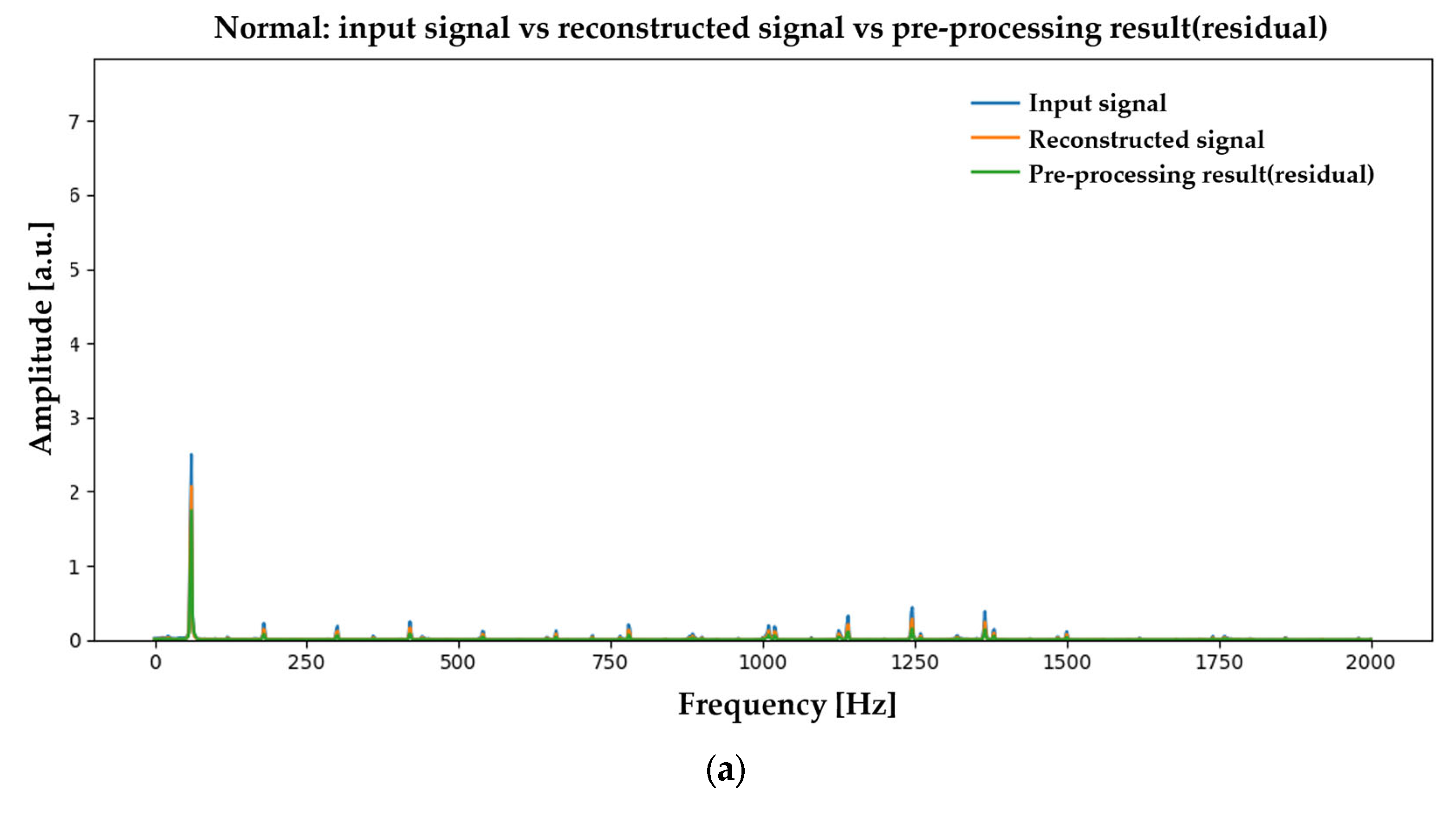 Machines 13 00945 g0a6a Machines 13 00945 g0a6a