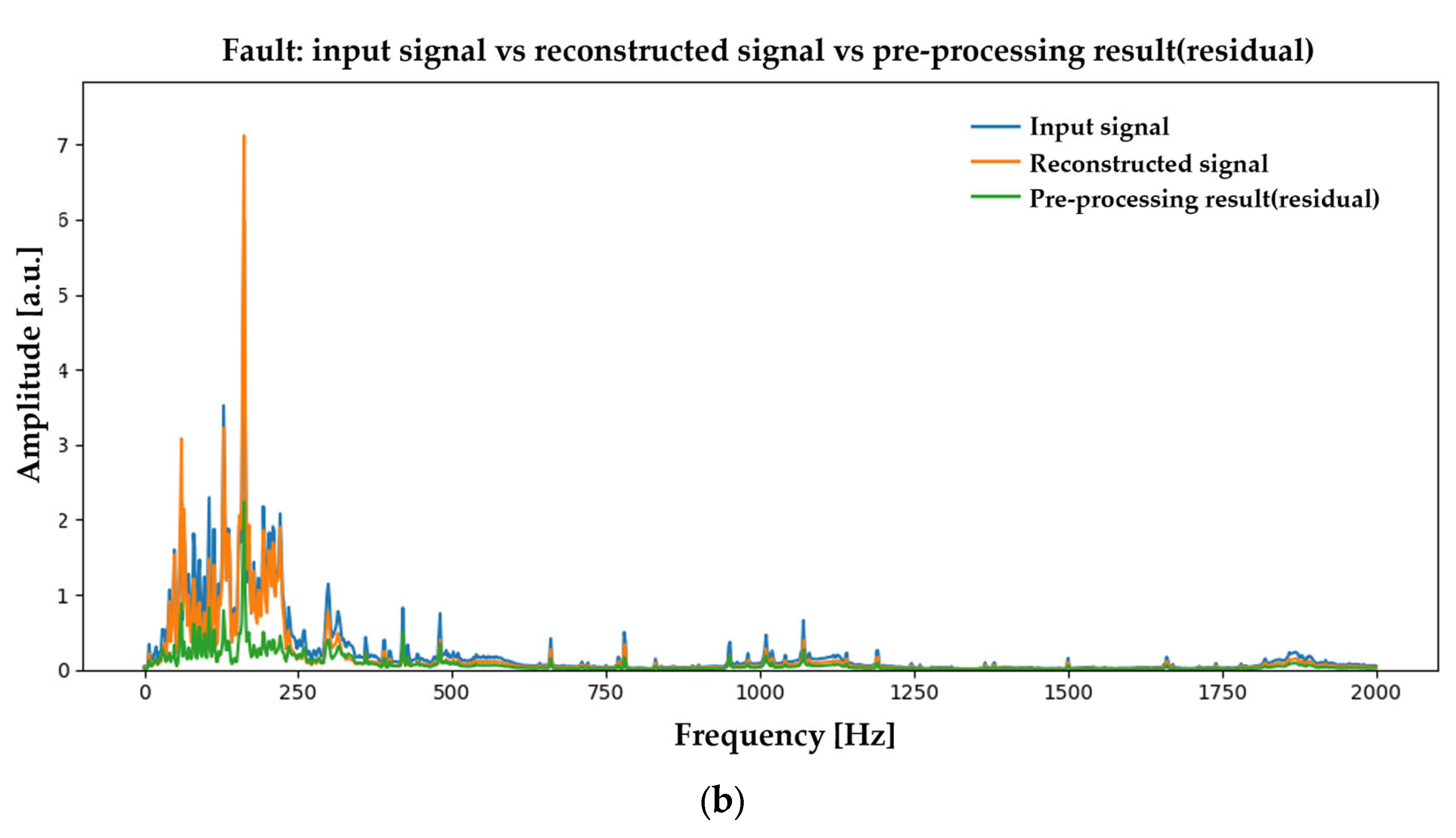 Machines 13 00945 g0a6b Machines 13 00945 g0a6b