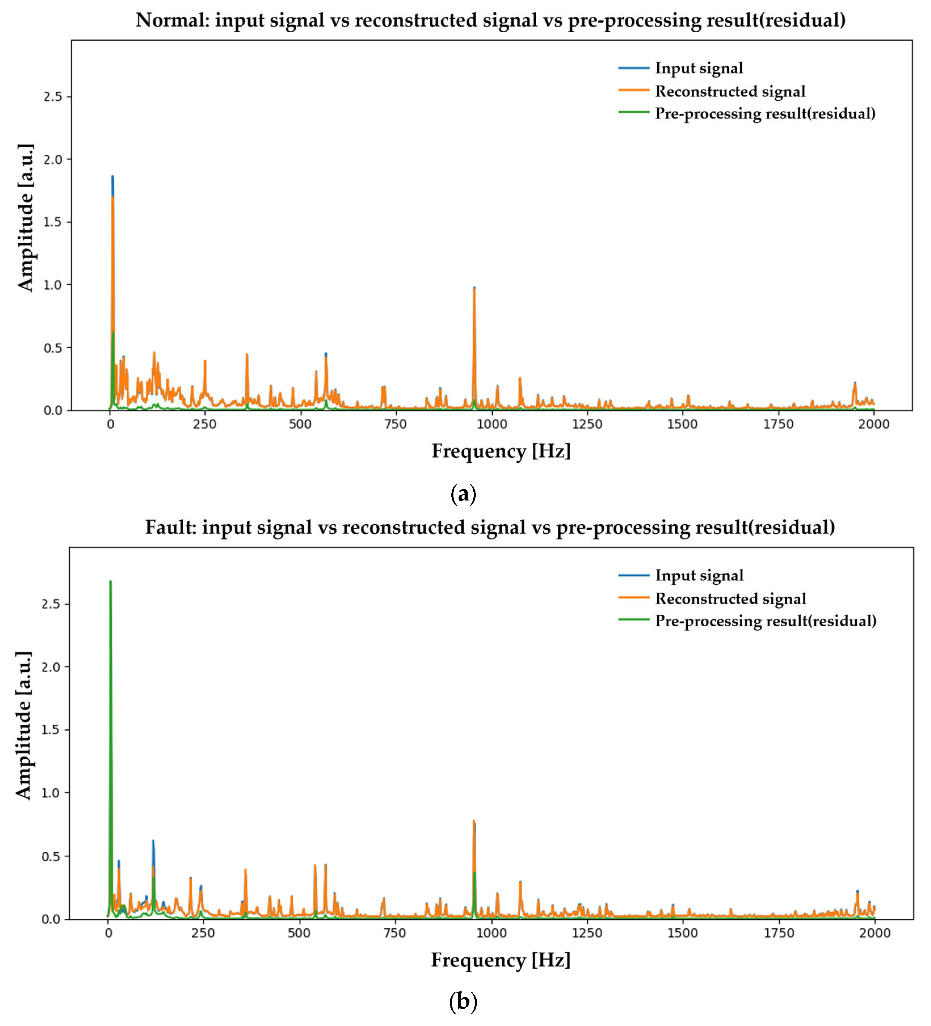 Machines 13 00945 g0a8 Machines 13 00945 g0a8
