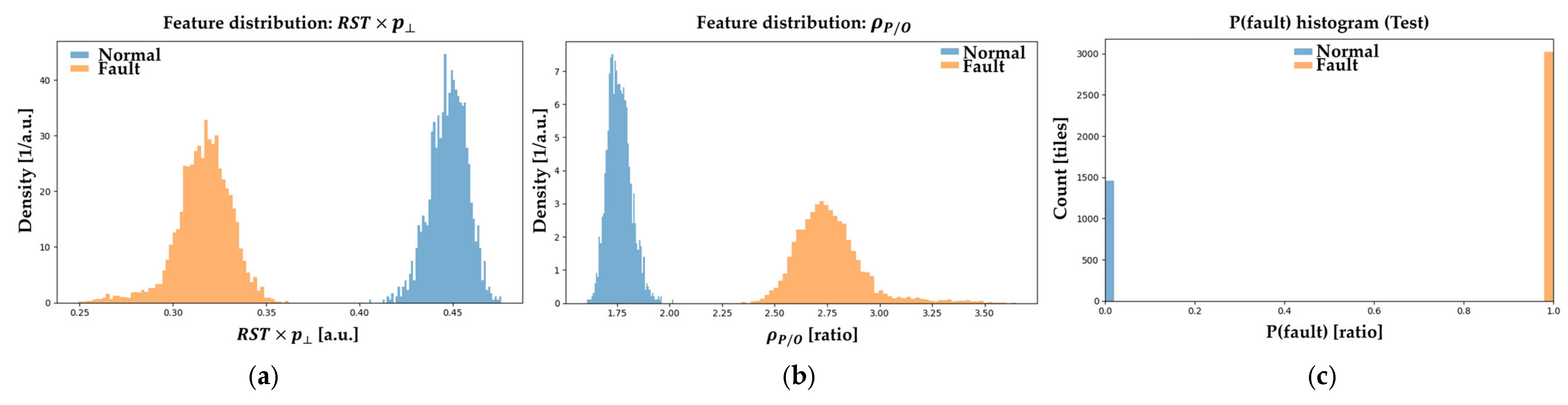 Machines 13 00945 g0a9 Machines 13 00945 g0a9