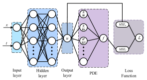 Machines 13 00946 i006