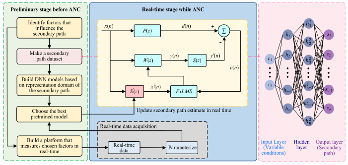 Machines 13 00946 i013