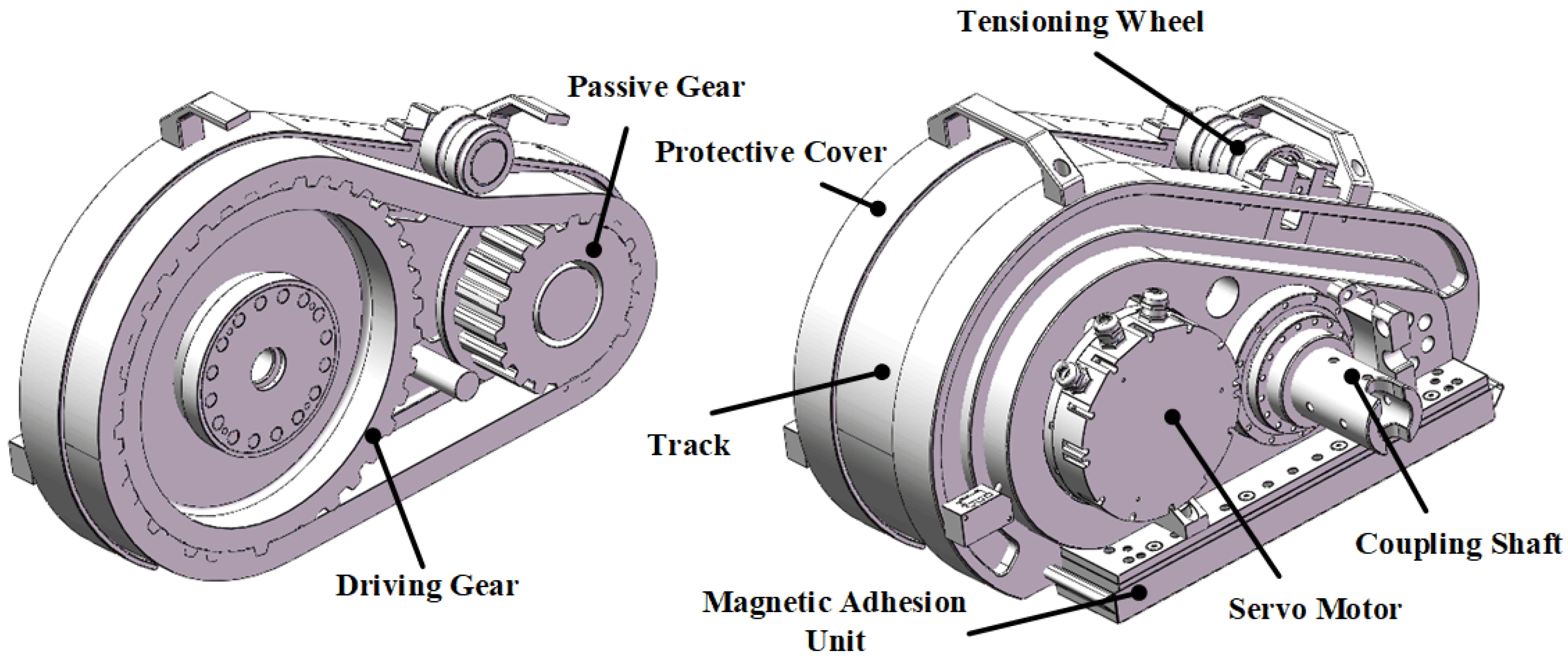 Machines 13 00951 g003