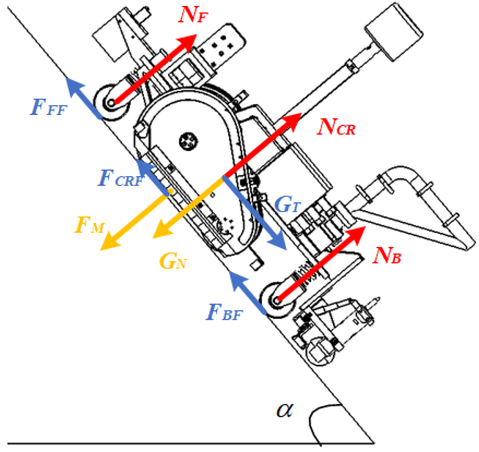 Machines 13 00951 g006