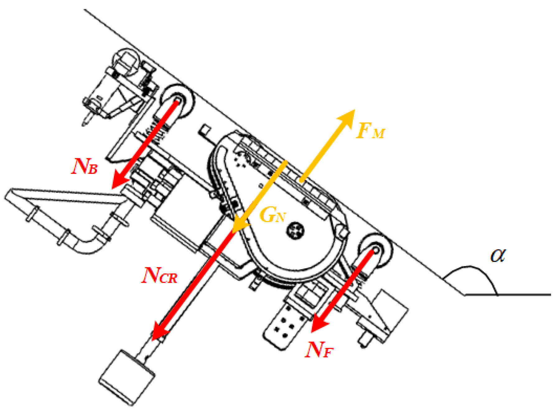 Machines 13 00951 g007