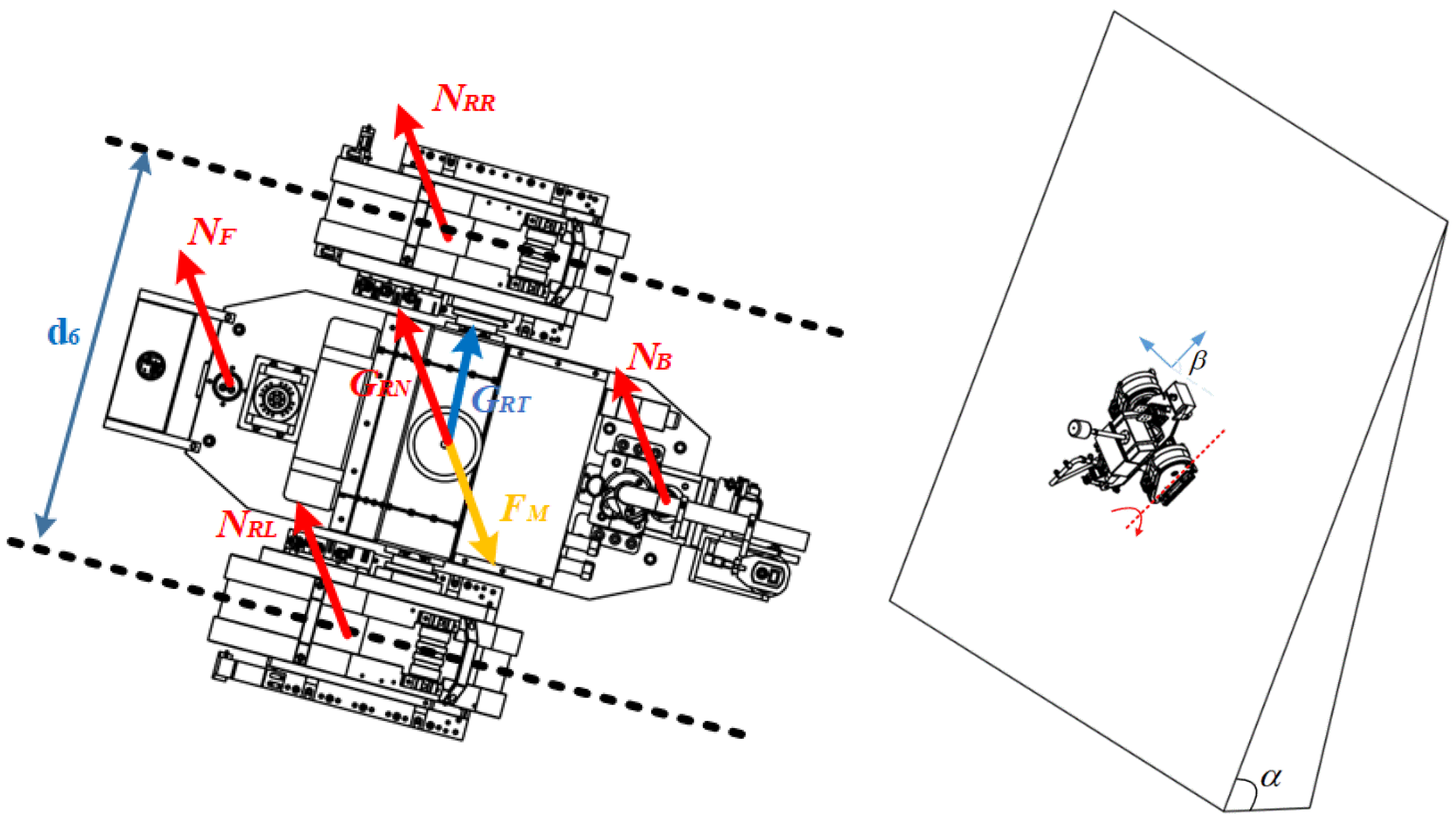 Machines 13 00951 g009