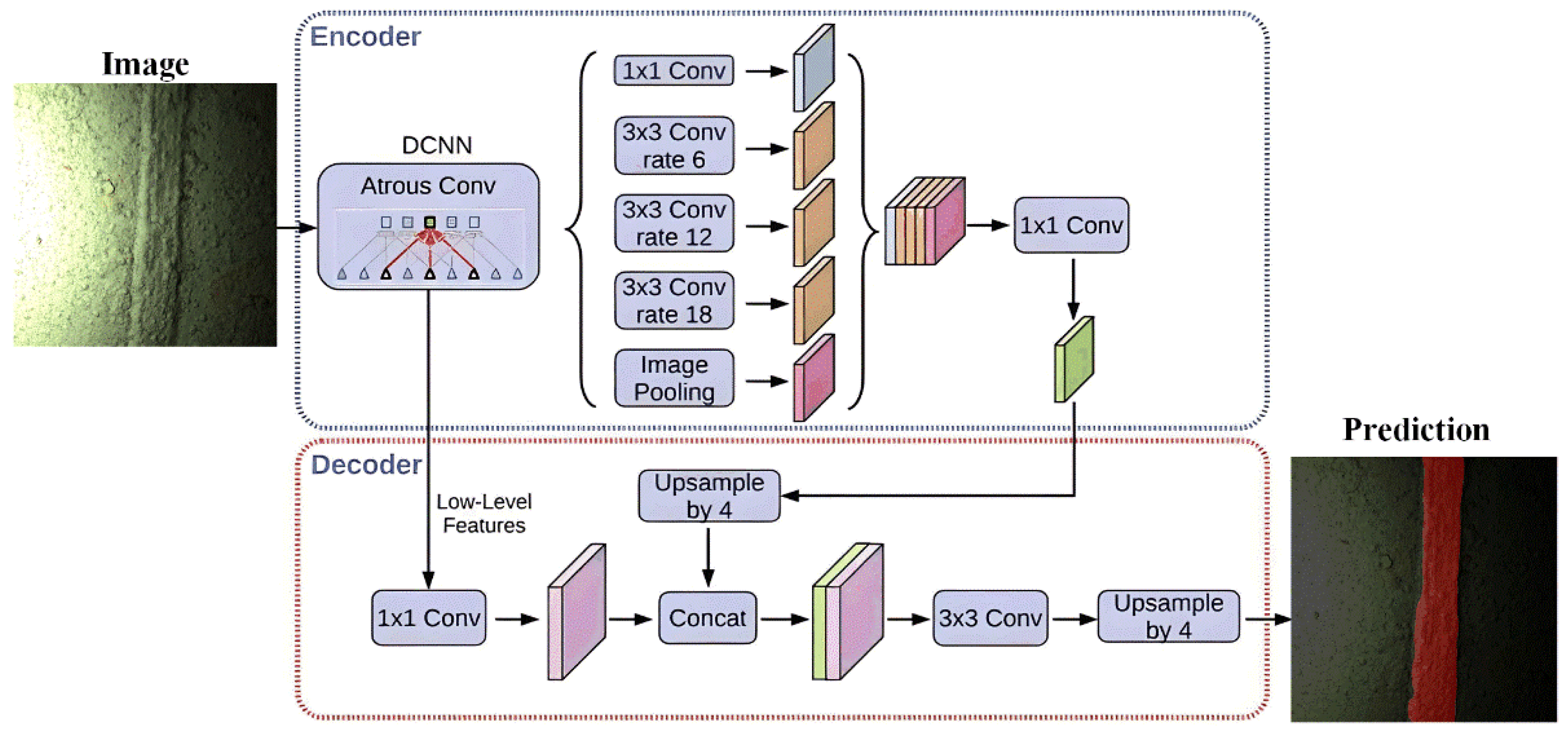 Machines 13 00951 g013