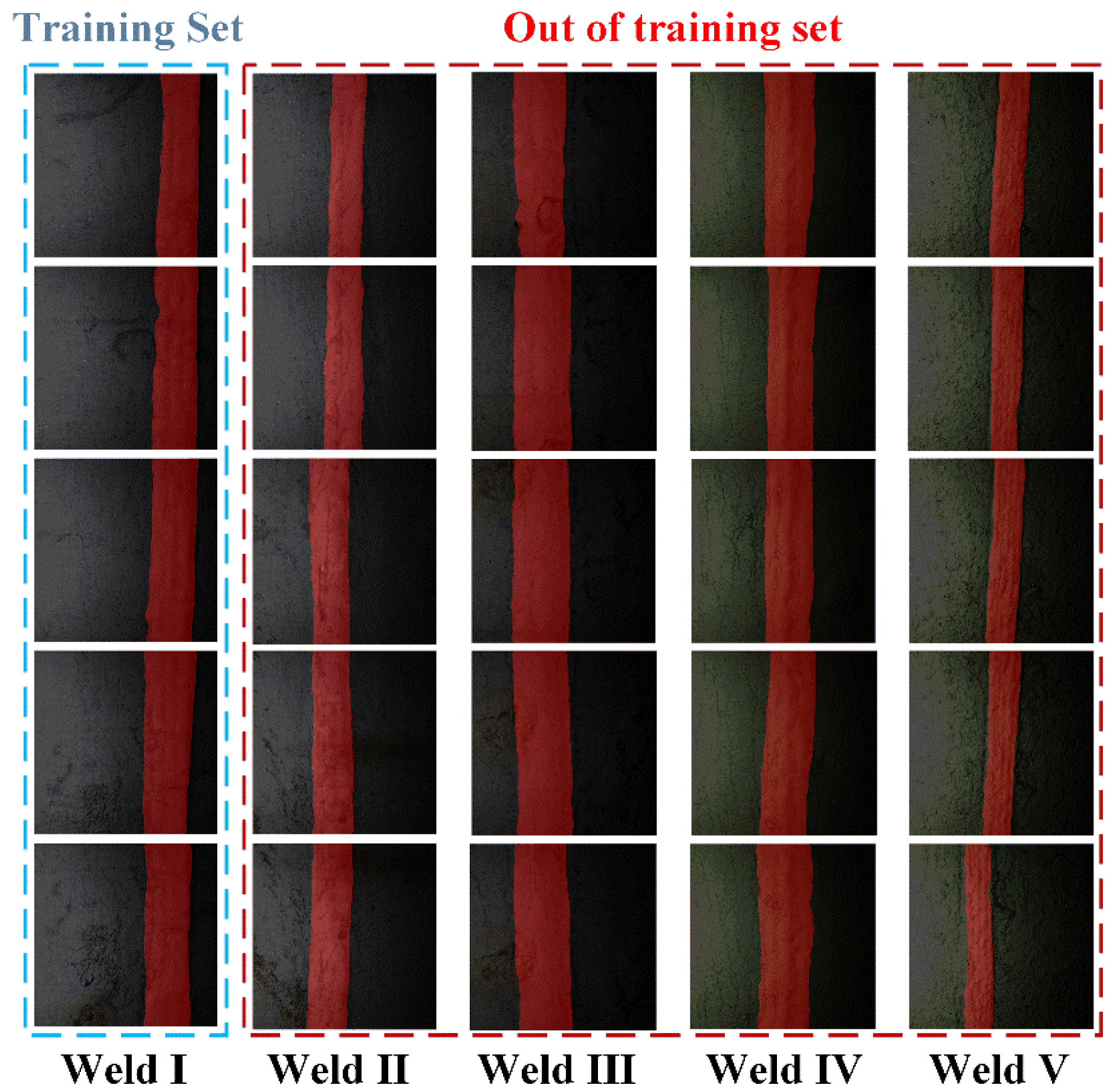 Machines 13 00951 g018