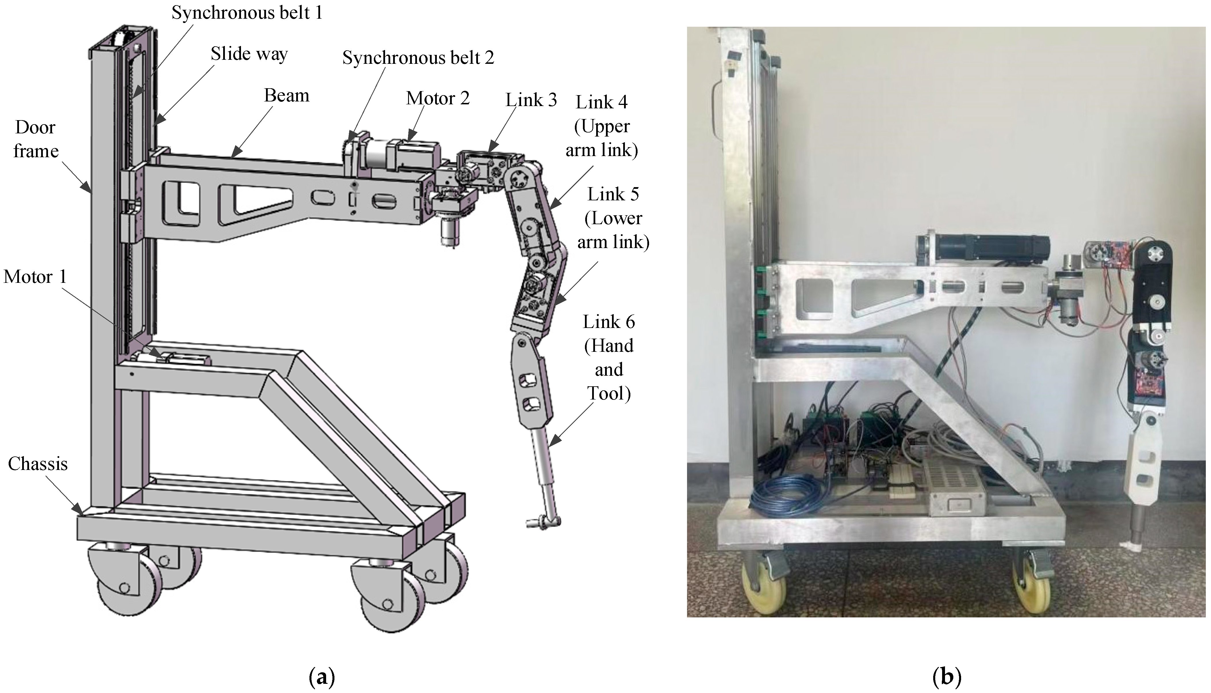 Machines 13 00952 g003