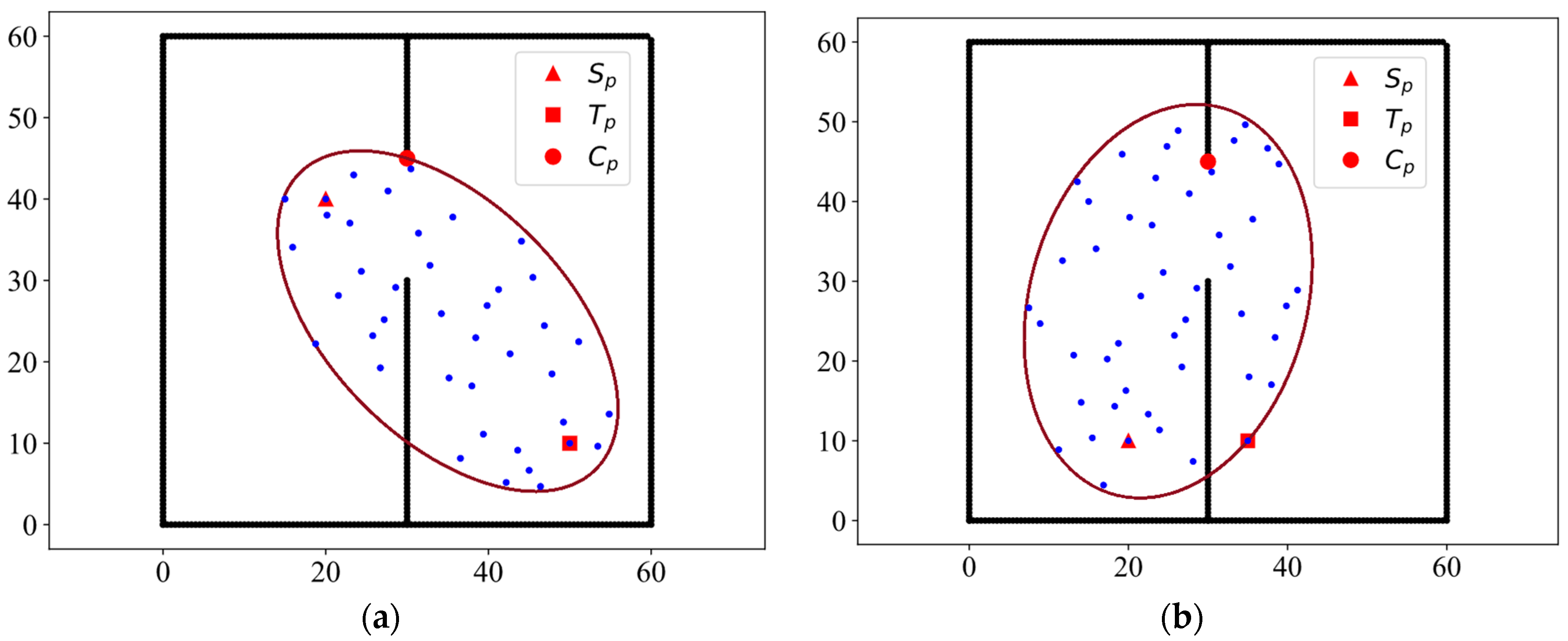 Machines 13 00952 g007