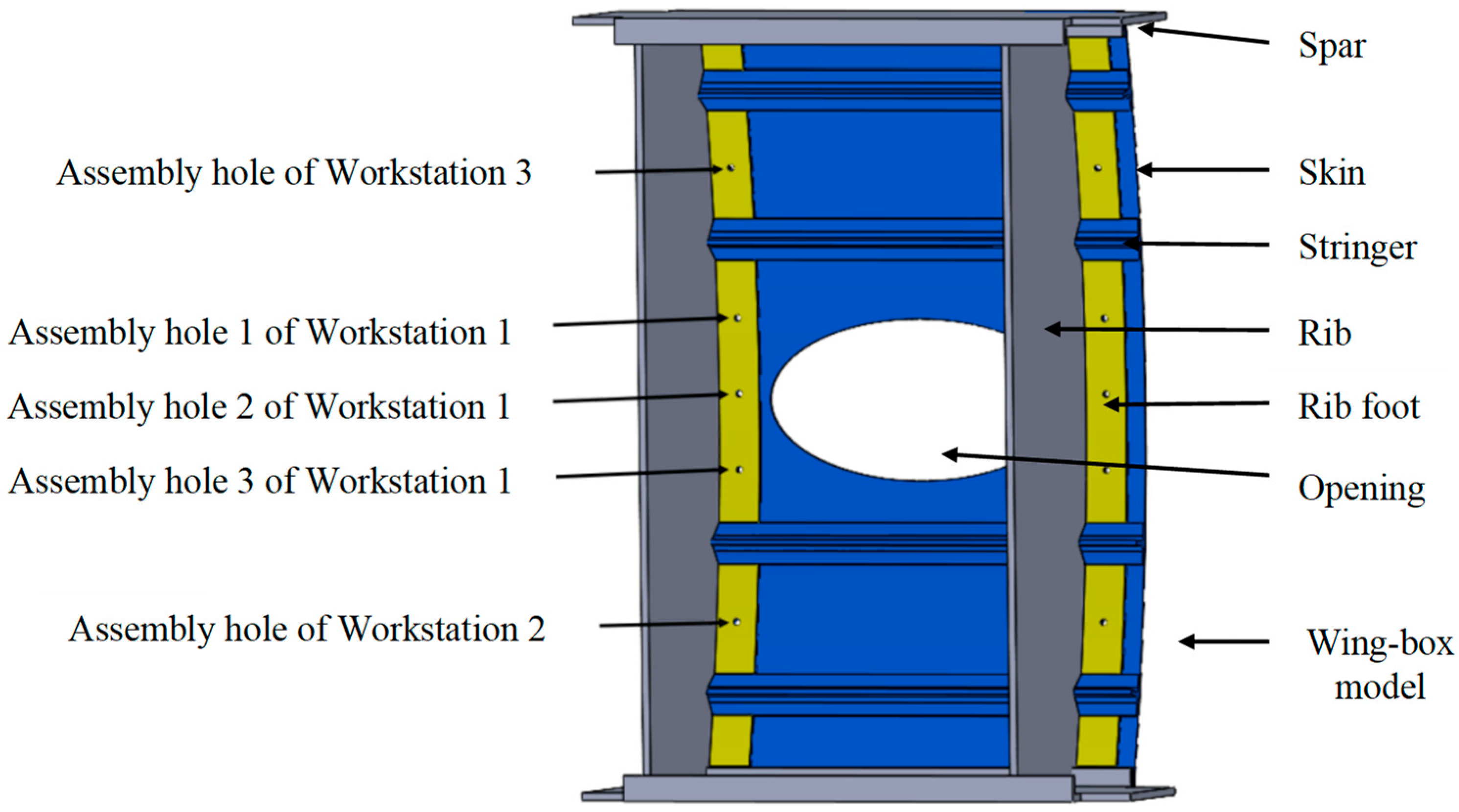 Machines 13 00952 g011