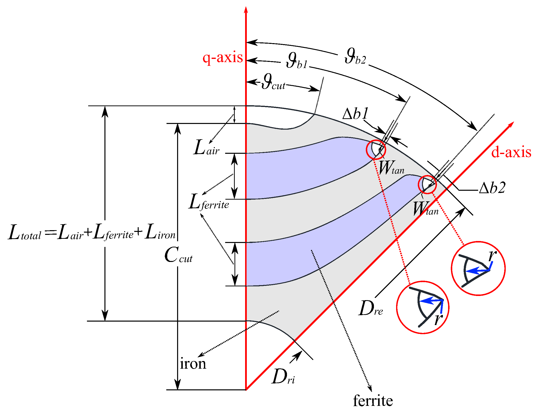Machines 13 00954 g003