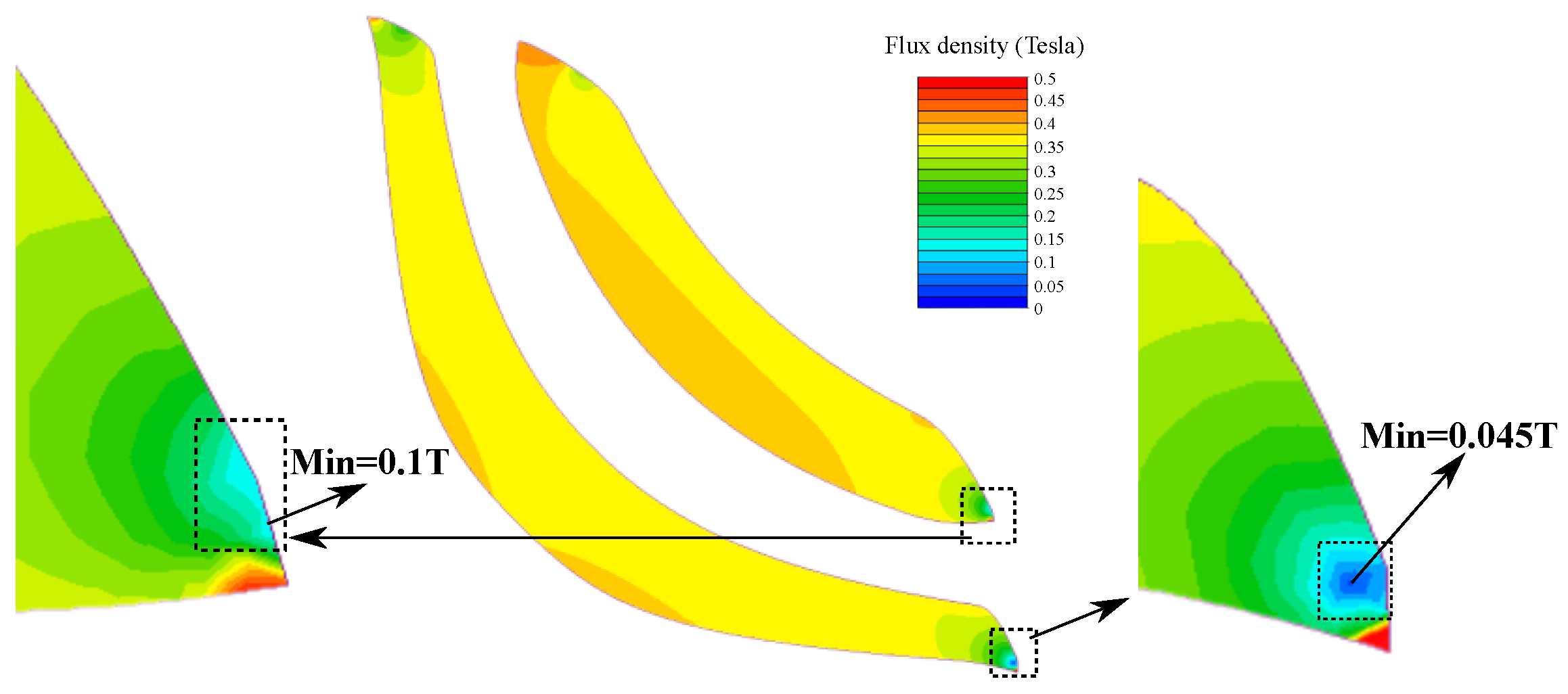 Machines 13 00954 g004