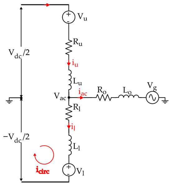 Enhanced Voltage Balancing Algorithm and Implementation of a Single ...
