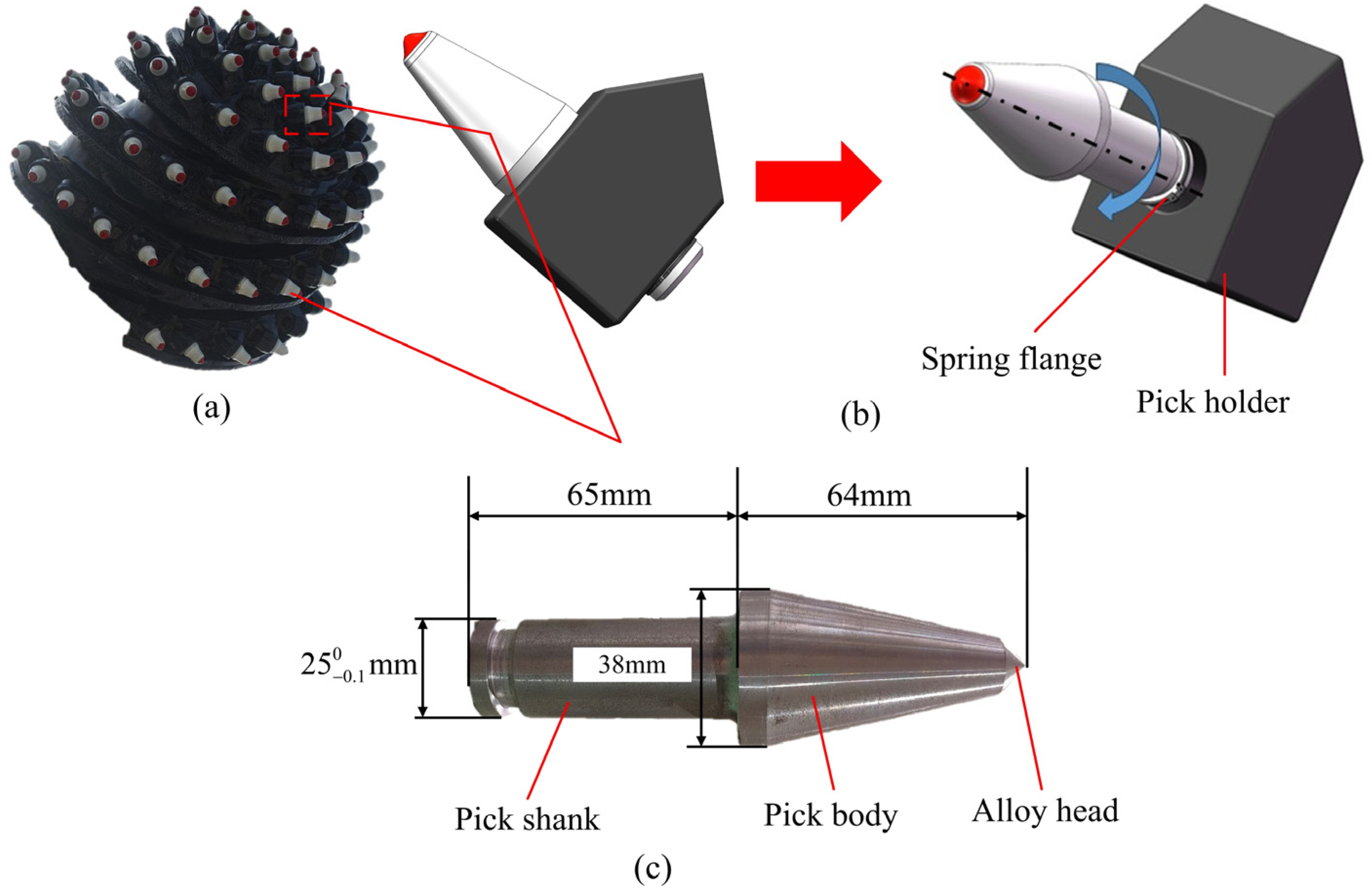 Machines 13 00957 g001