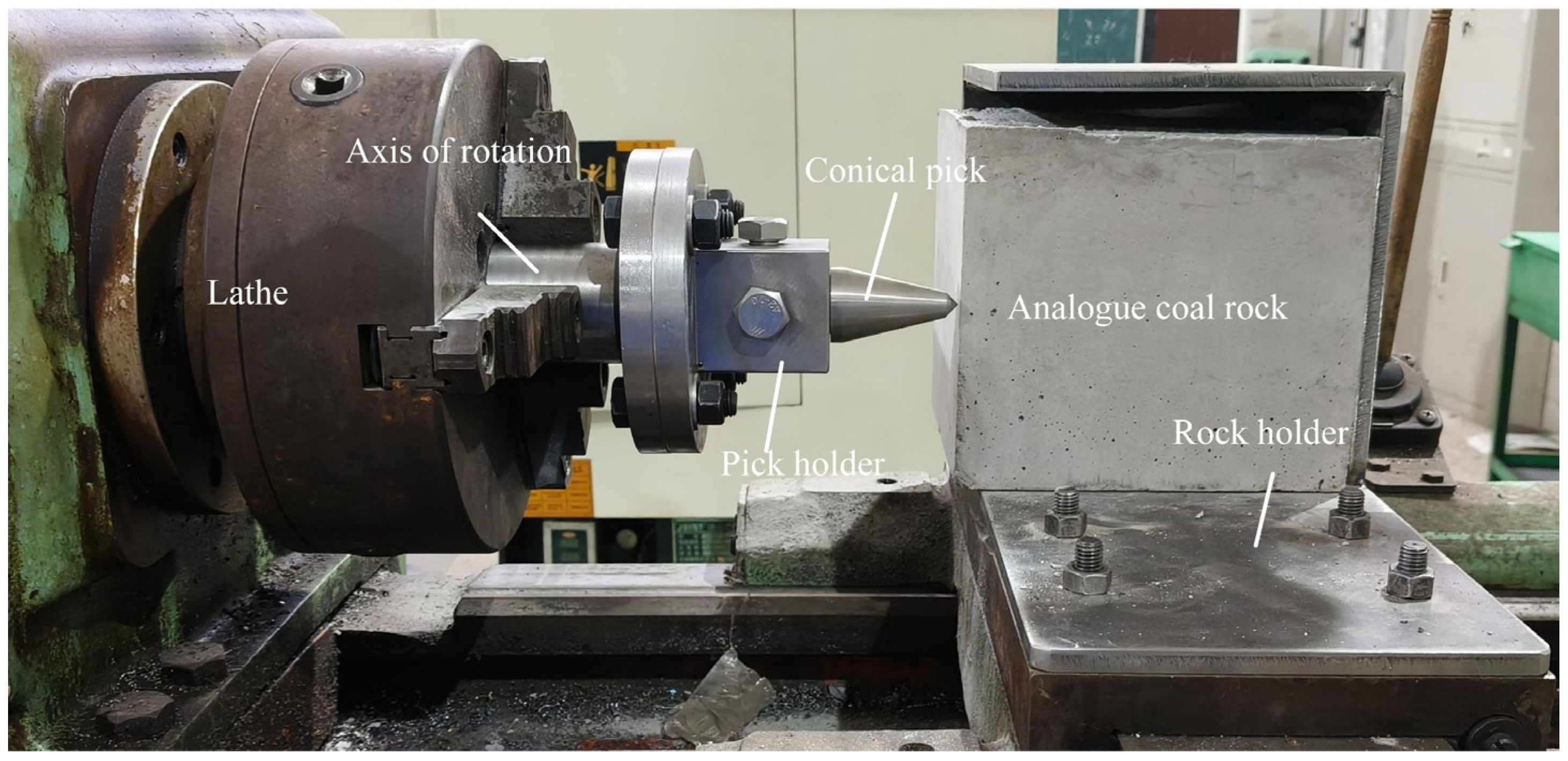 Machines 13 00957 g003