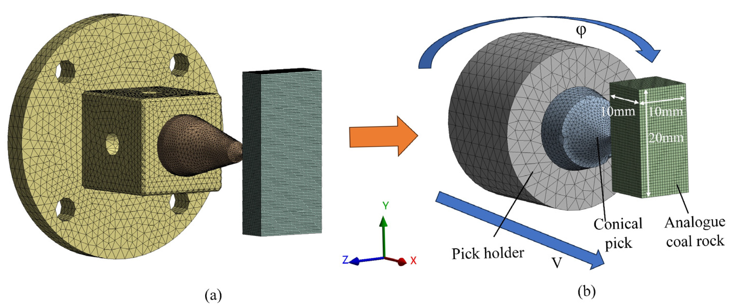 Machines 13 00957 g006