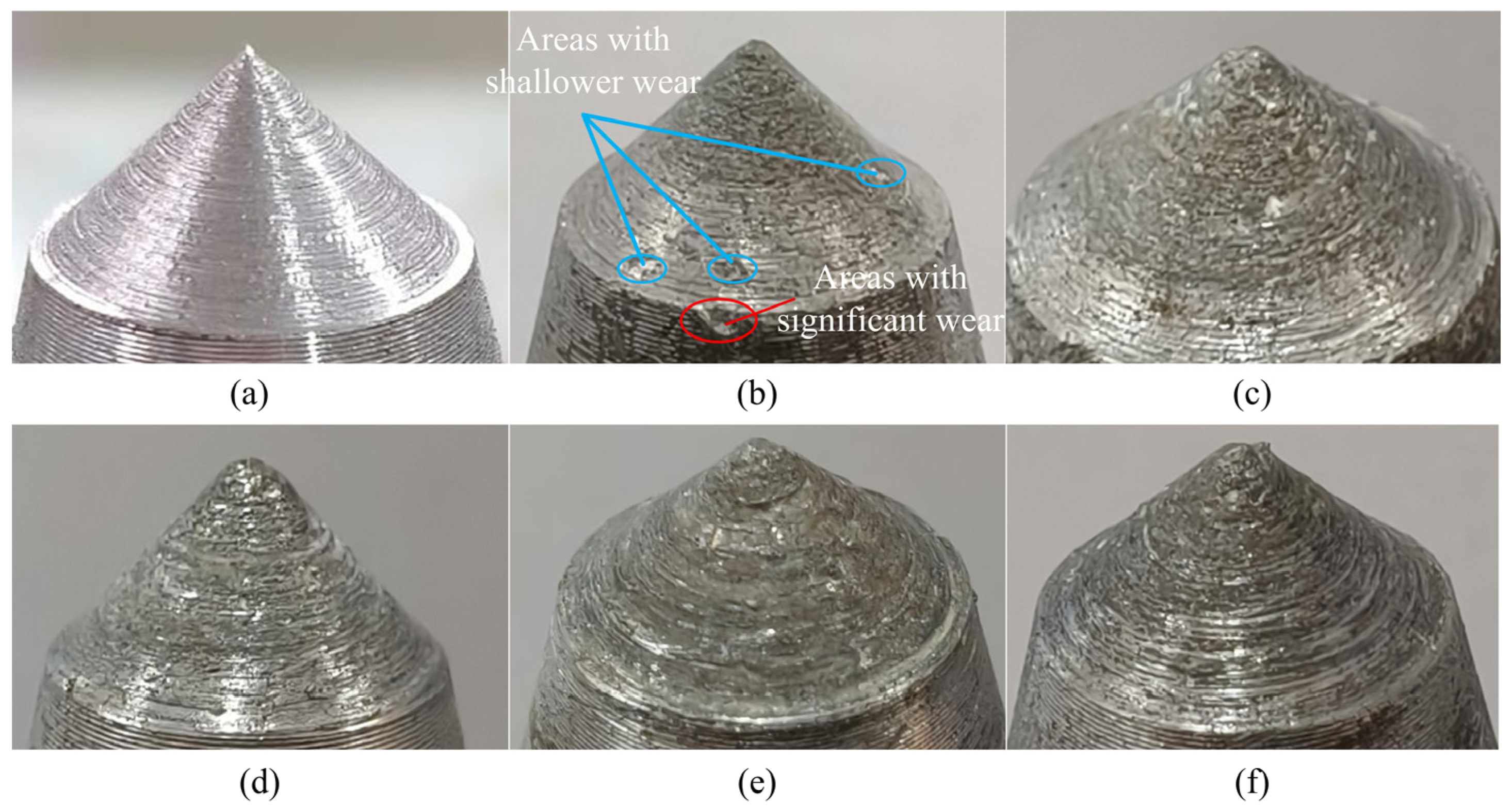Machines 13 00957 g008
