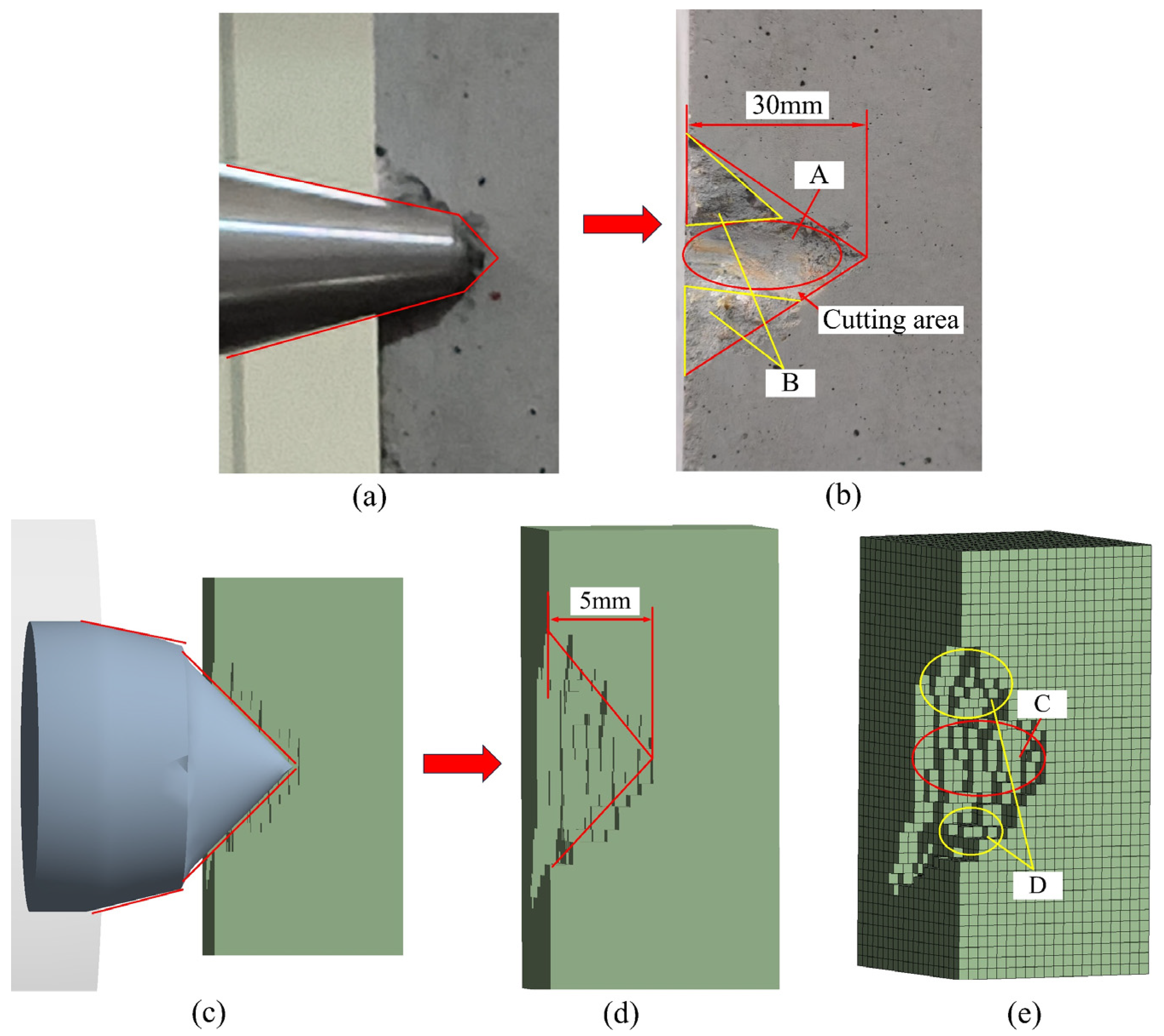 Machines 13 00957 g010