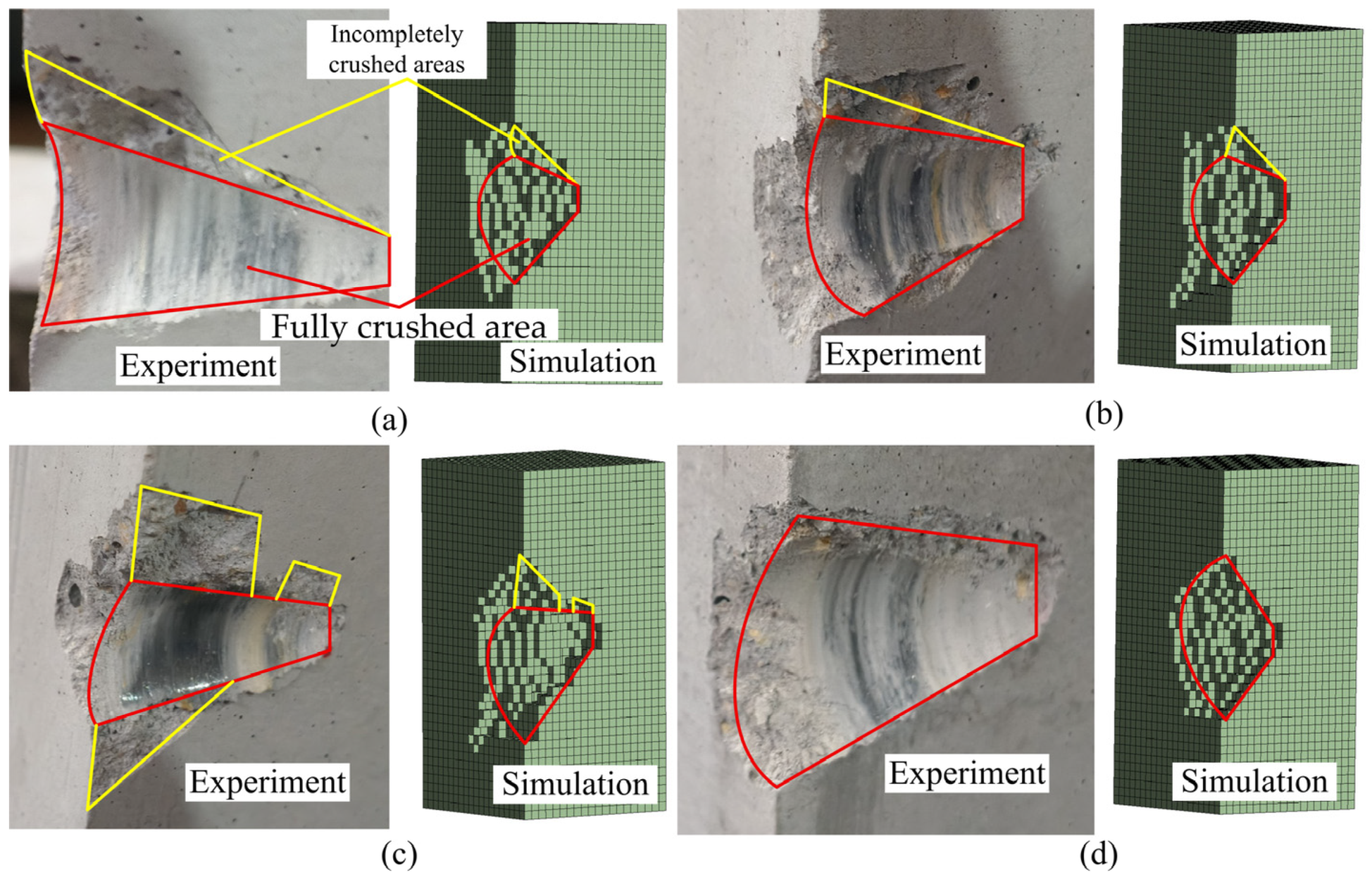 Machines 13 00957 g011