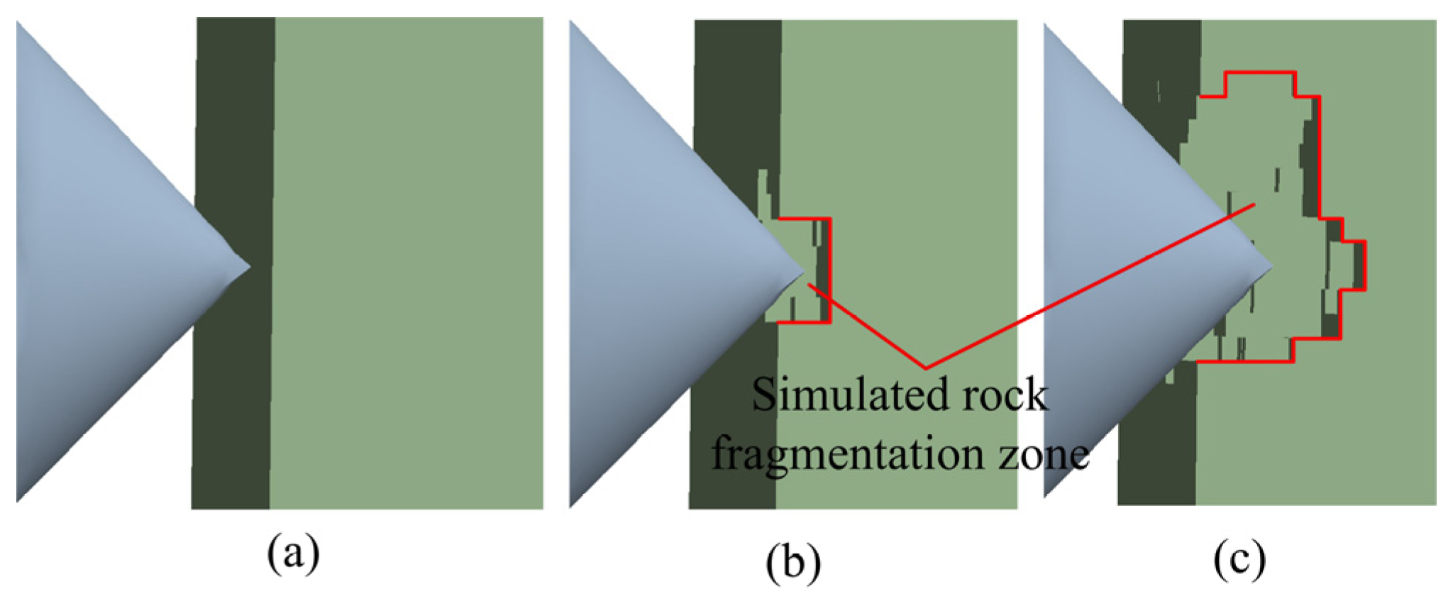Machines 13 00957 g014