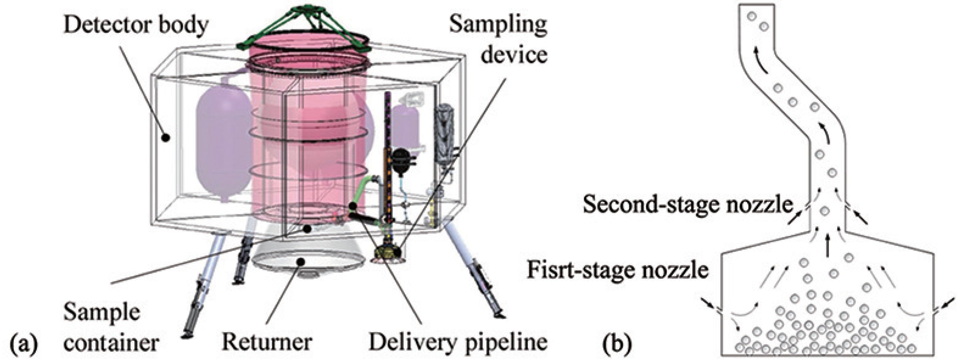 Machines 13 00958 g001