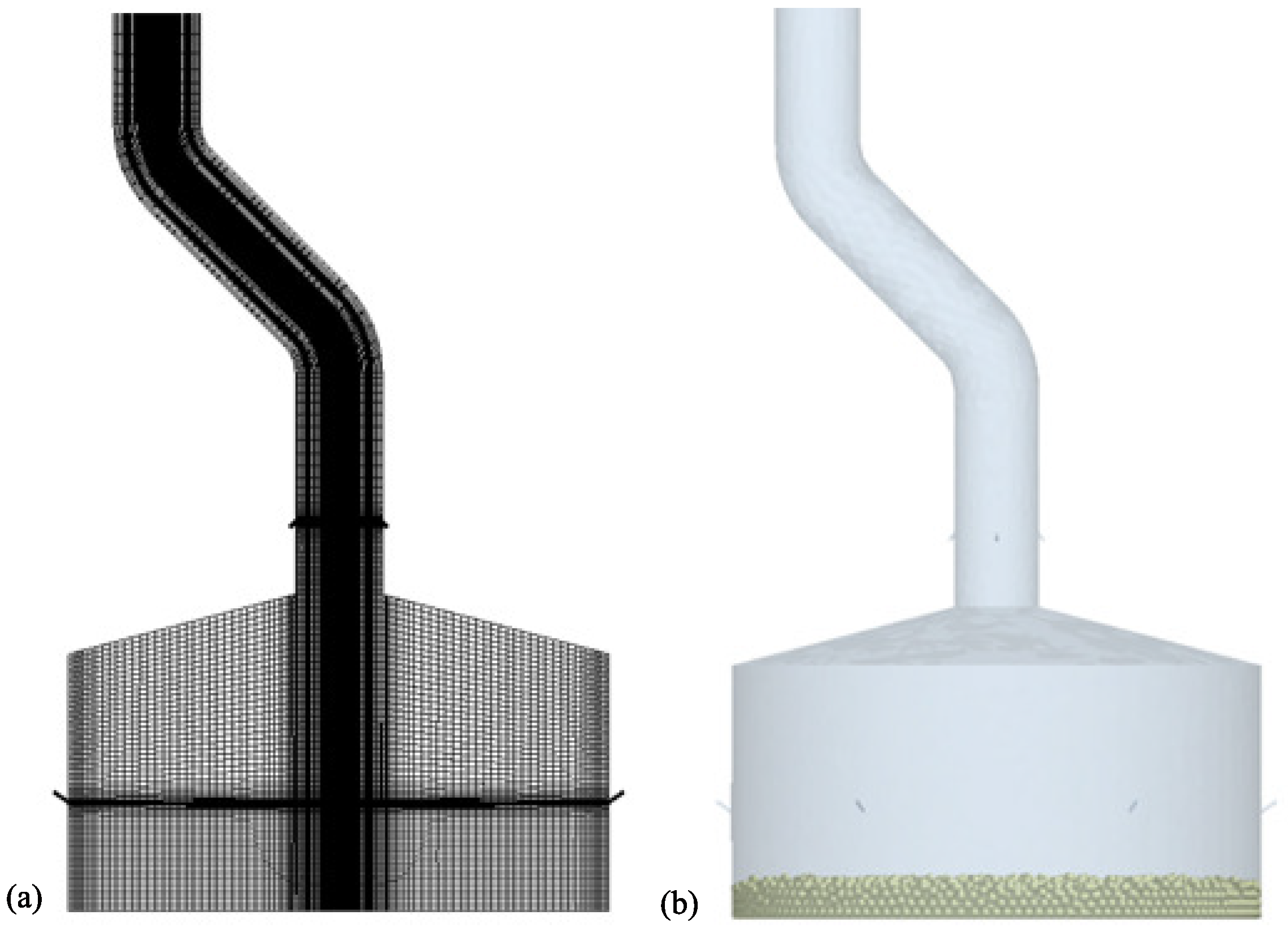 Machines 13 00958 g005