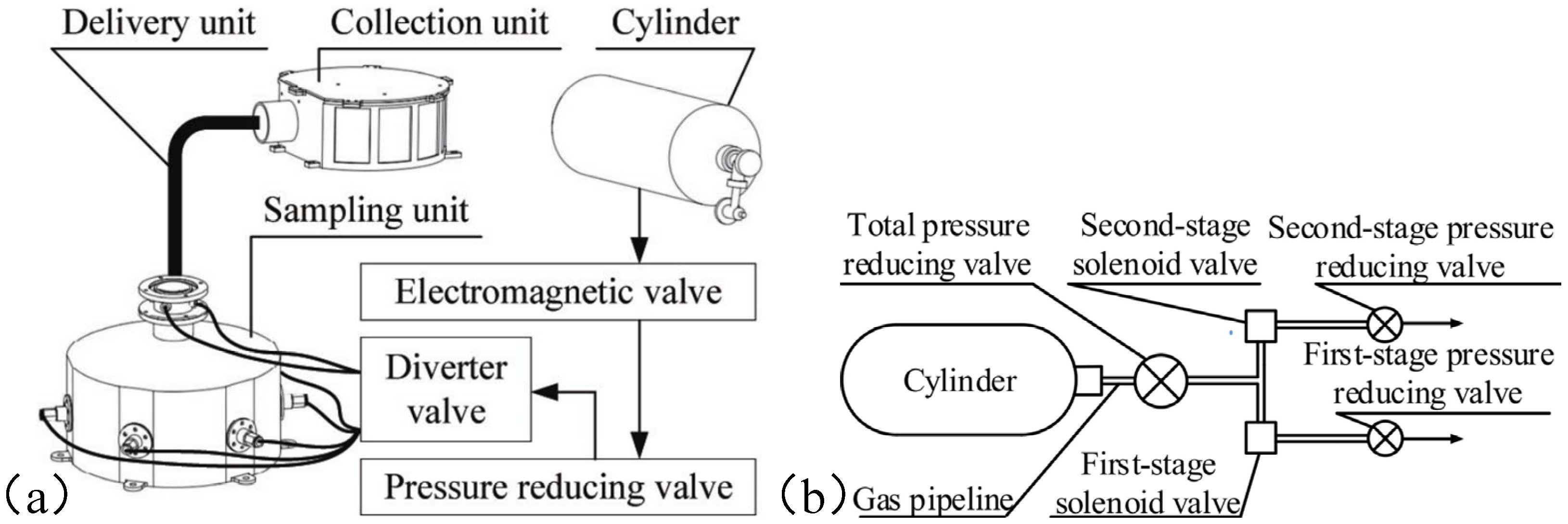 Machines 13 00958 g015