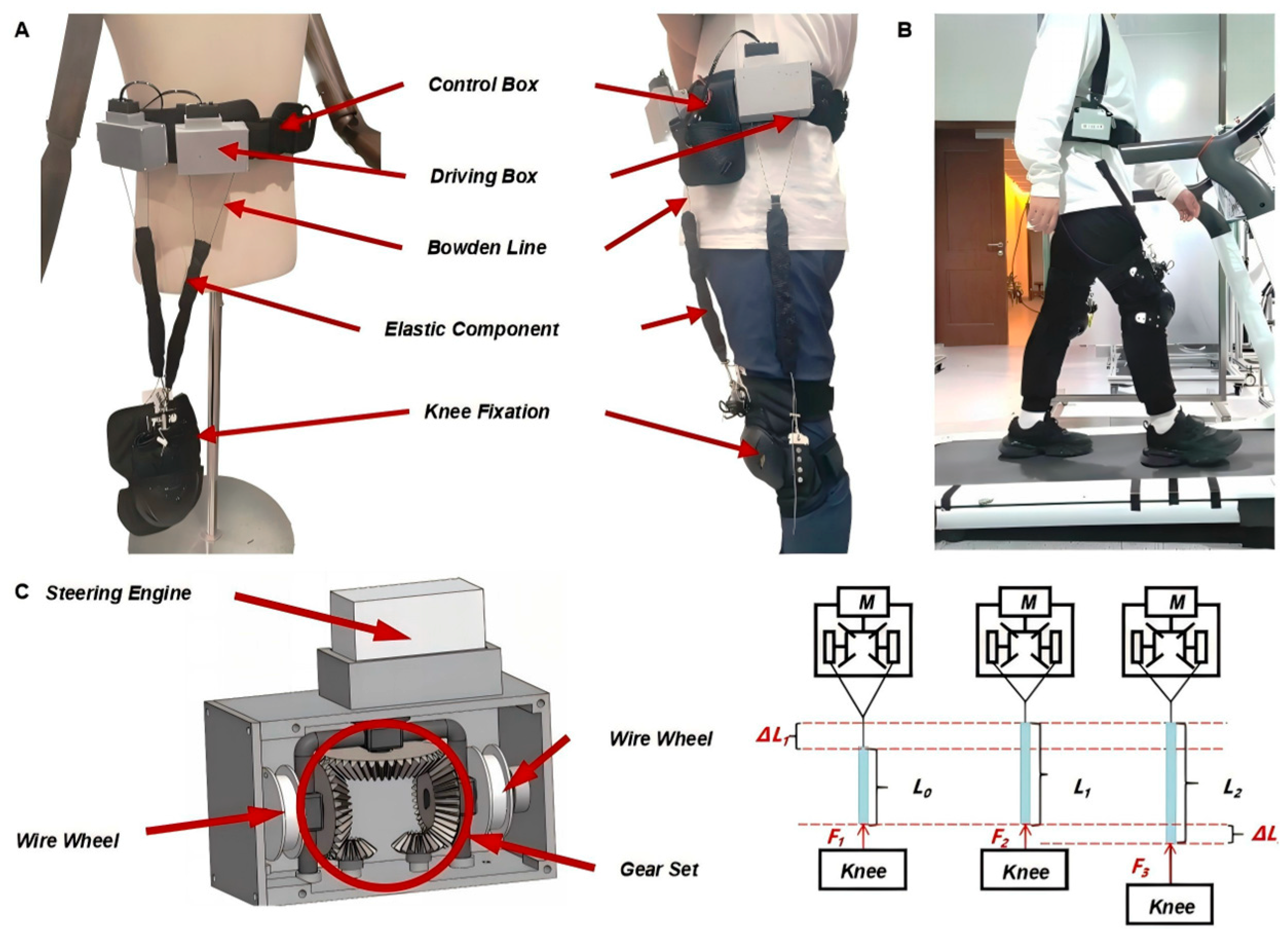 Machines 13 00959 g001