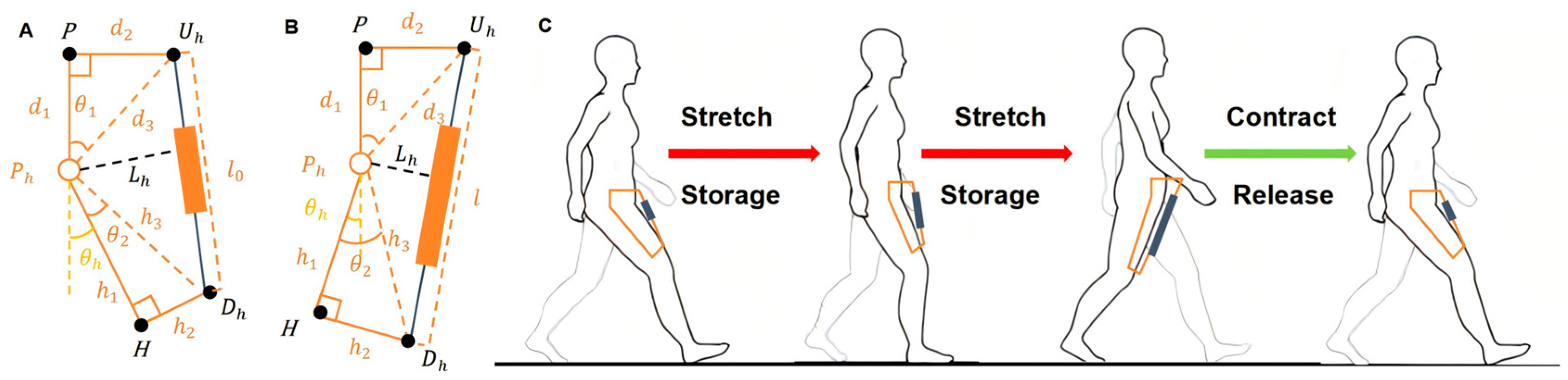 Machines 13 00959 g004