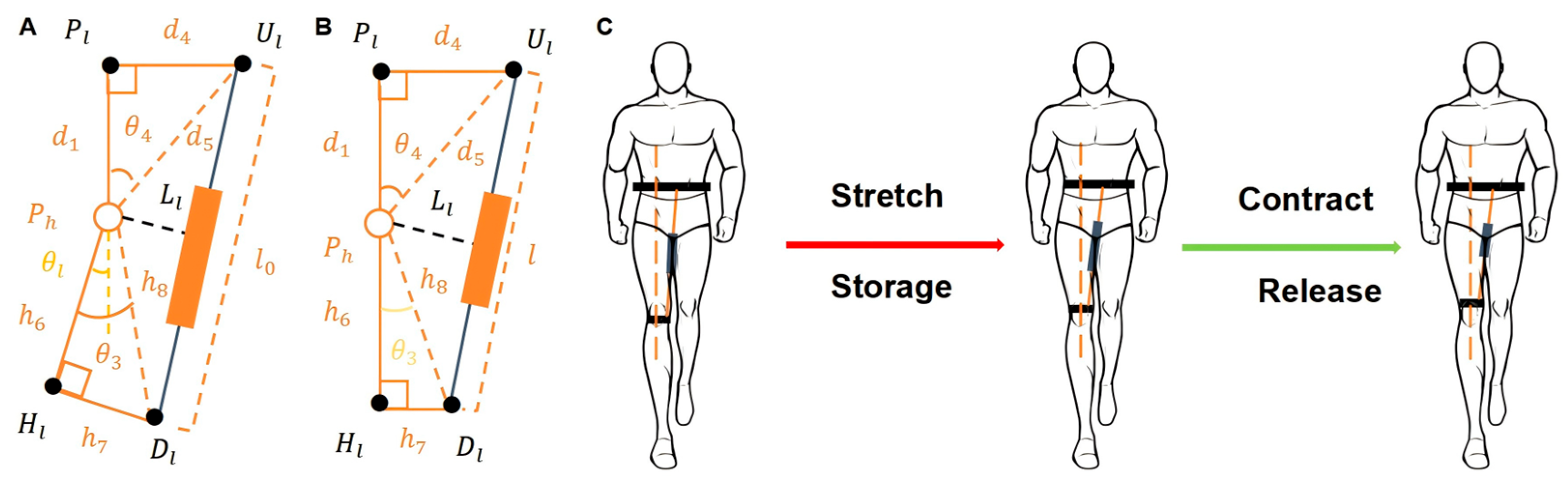 Machines 13 00959 g005