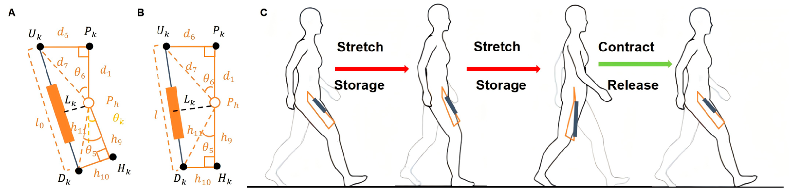 Machines 13 00959 g006