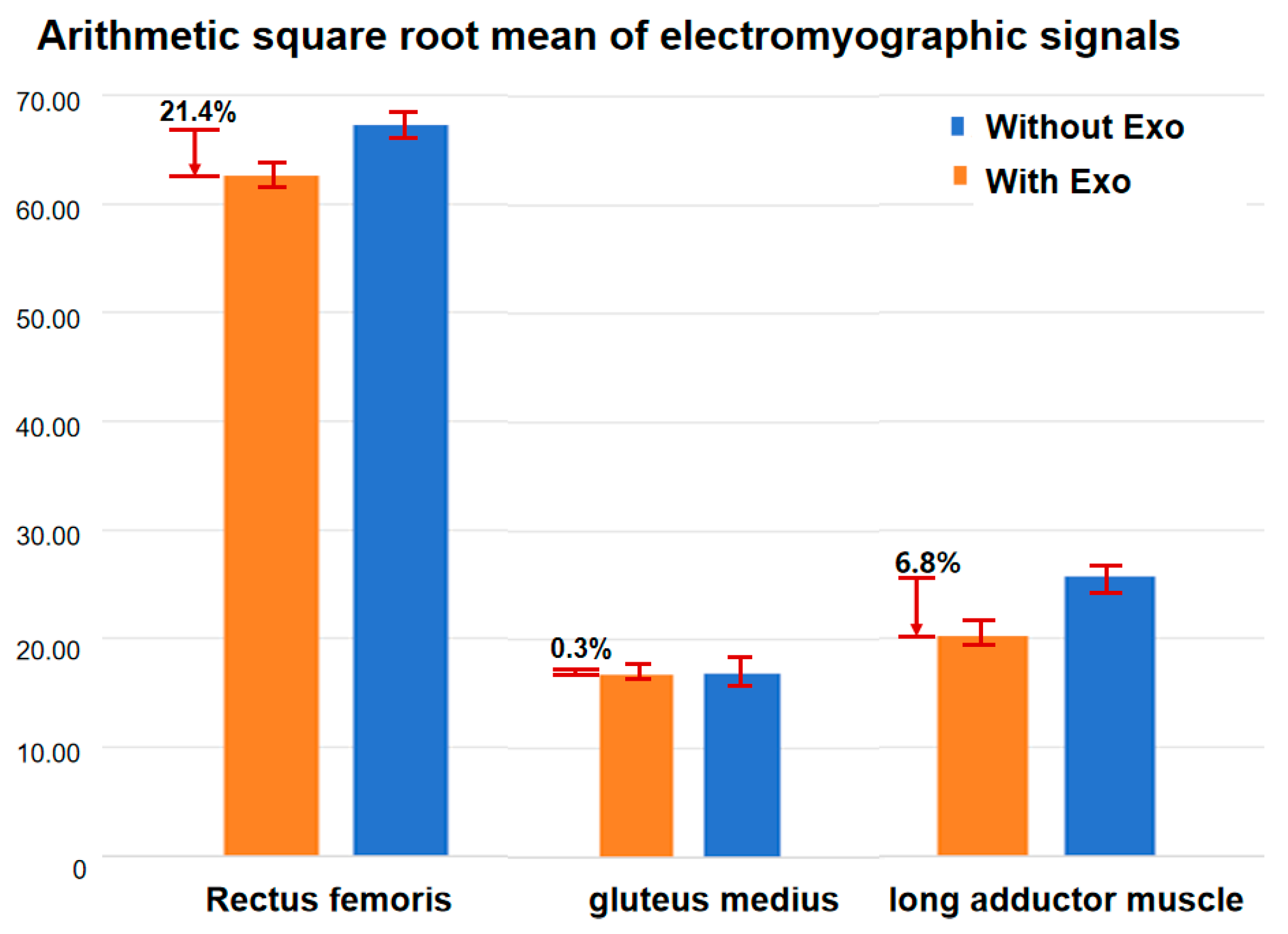 Machines 13 00959 g010