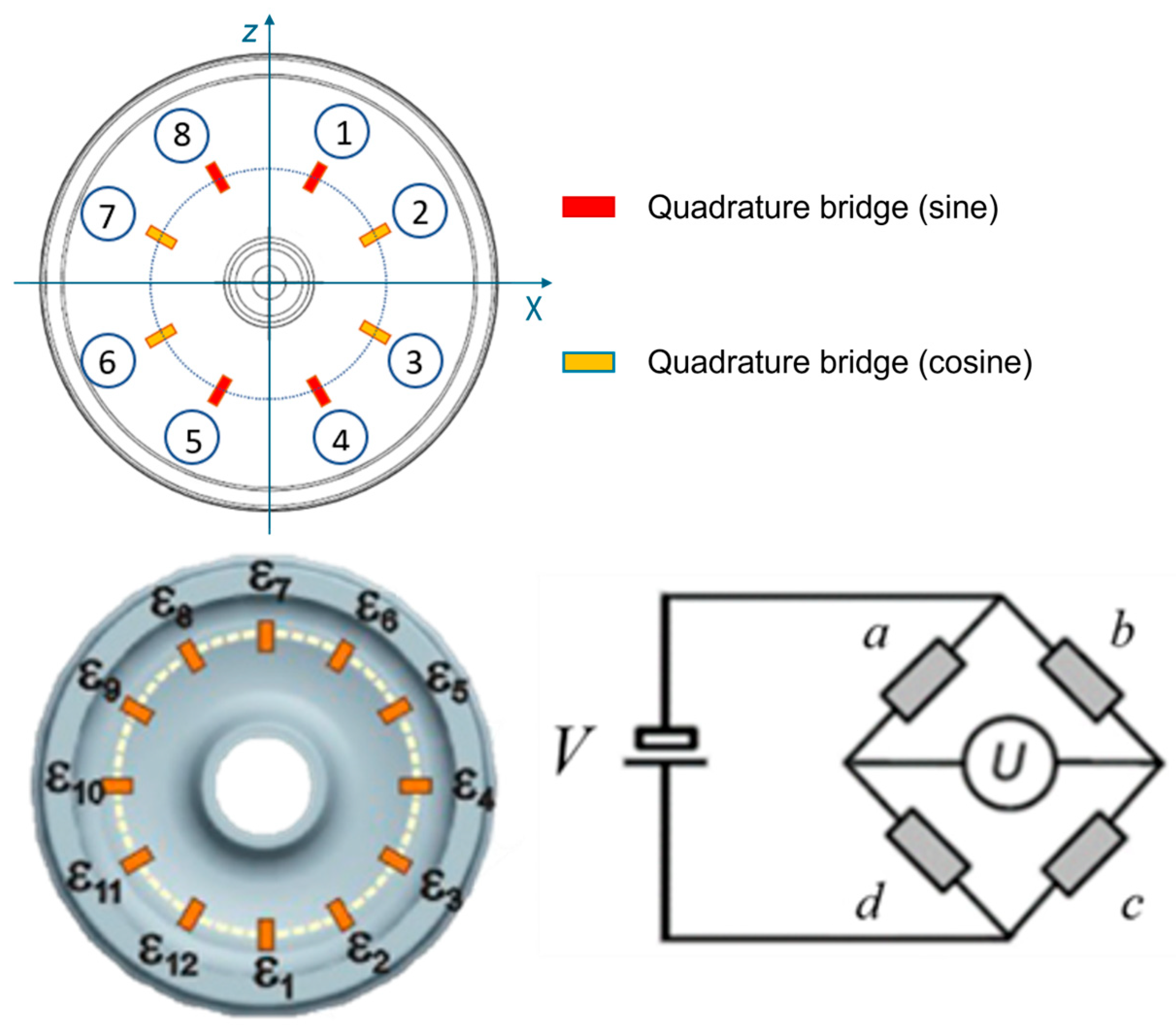 Machines 13 00963 g002
