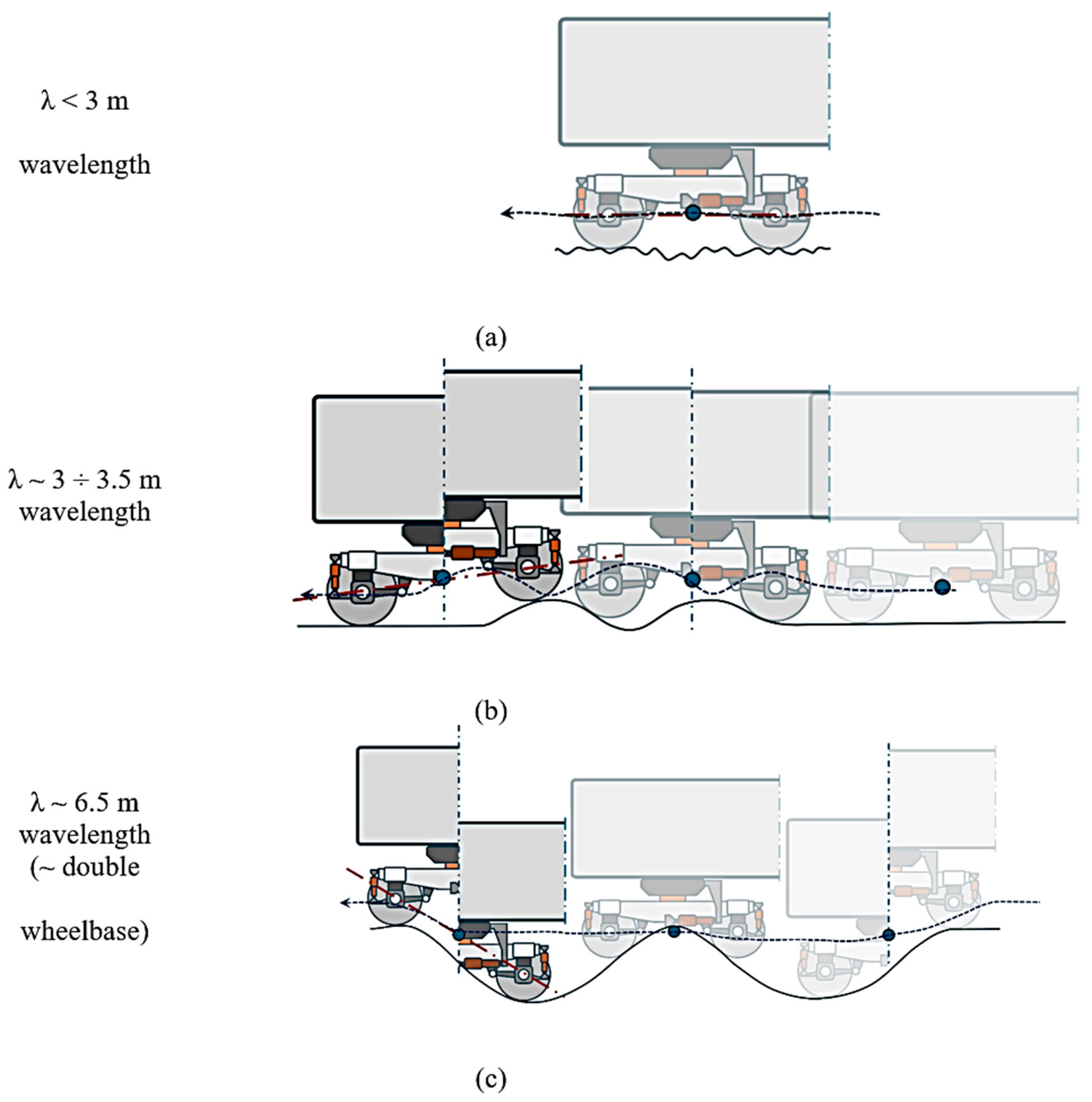 Machines 13 00963 g004