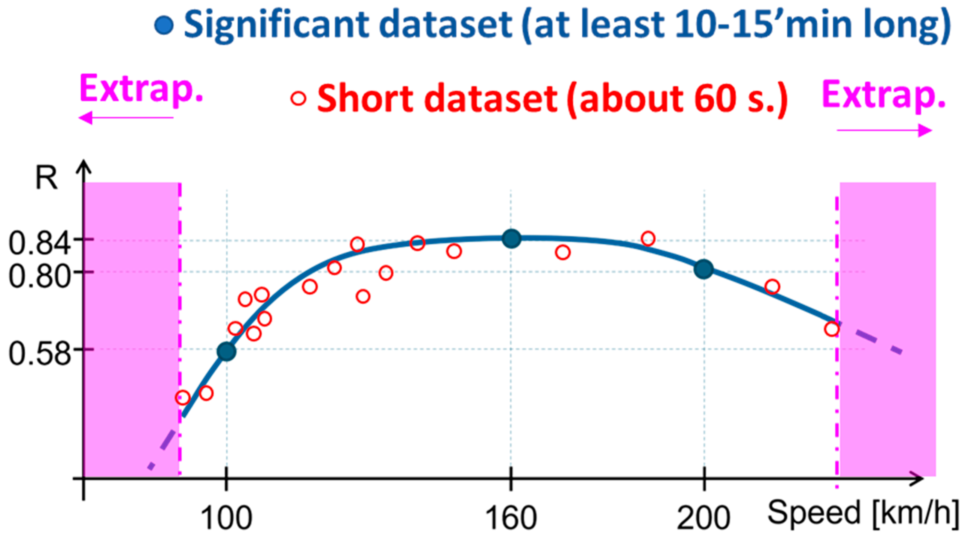 Machines 13 00963 g009