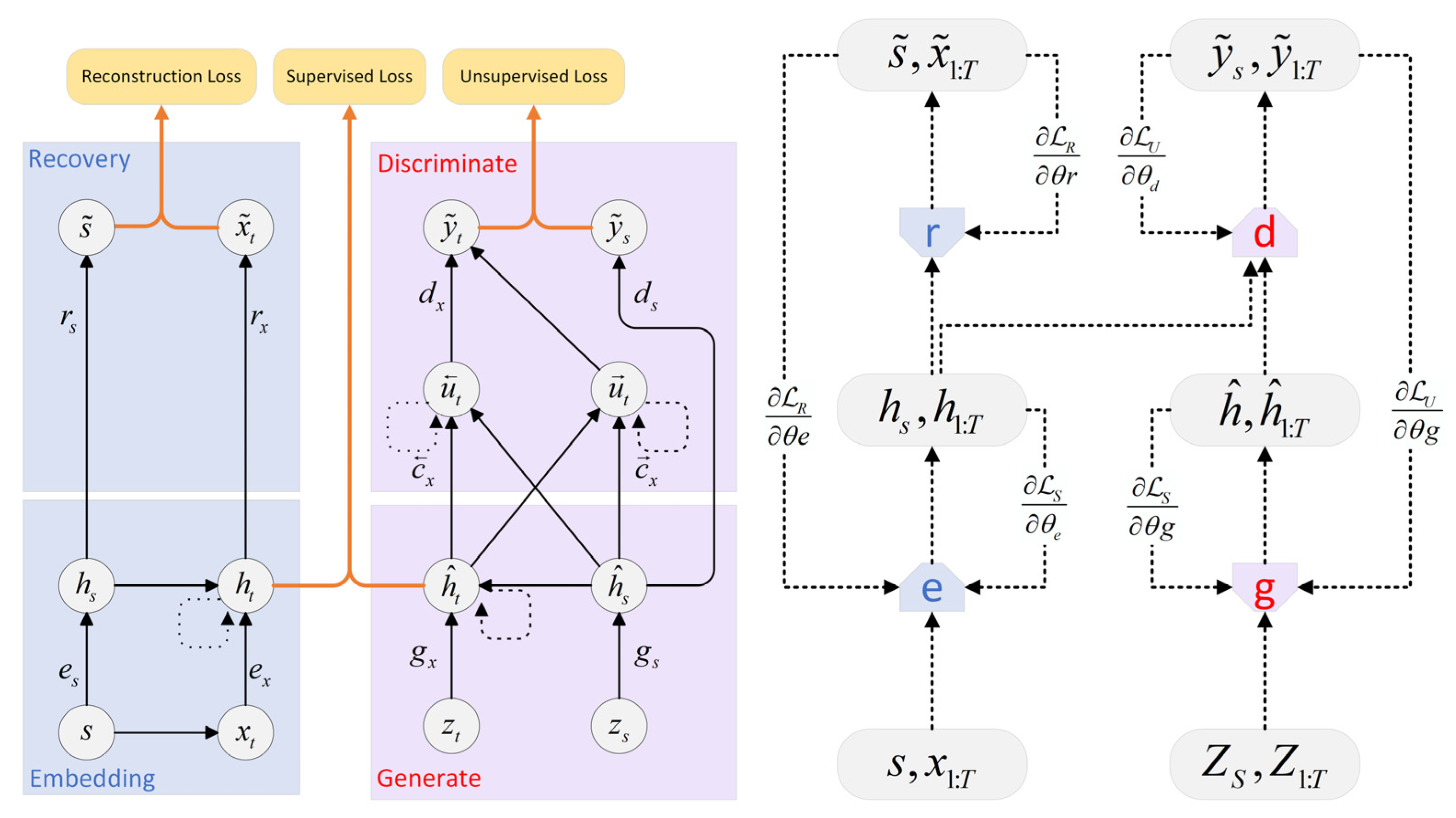 Machines 13 00969 g001