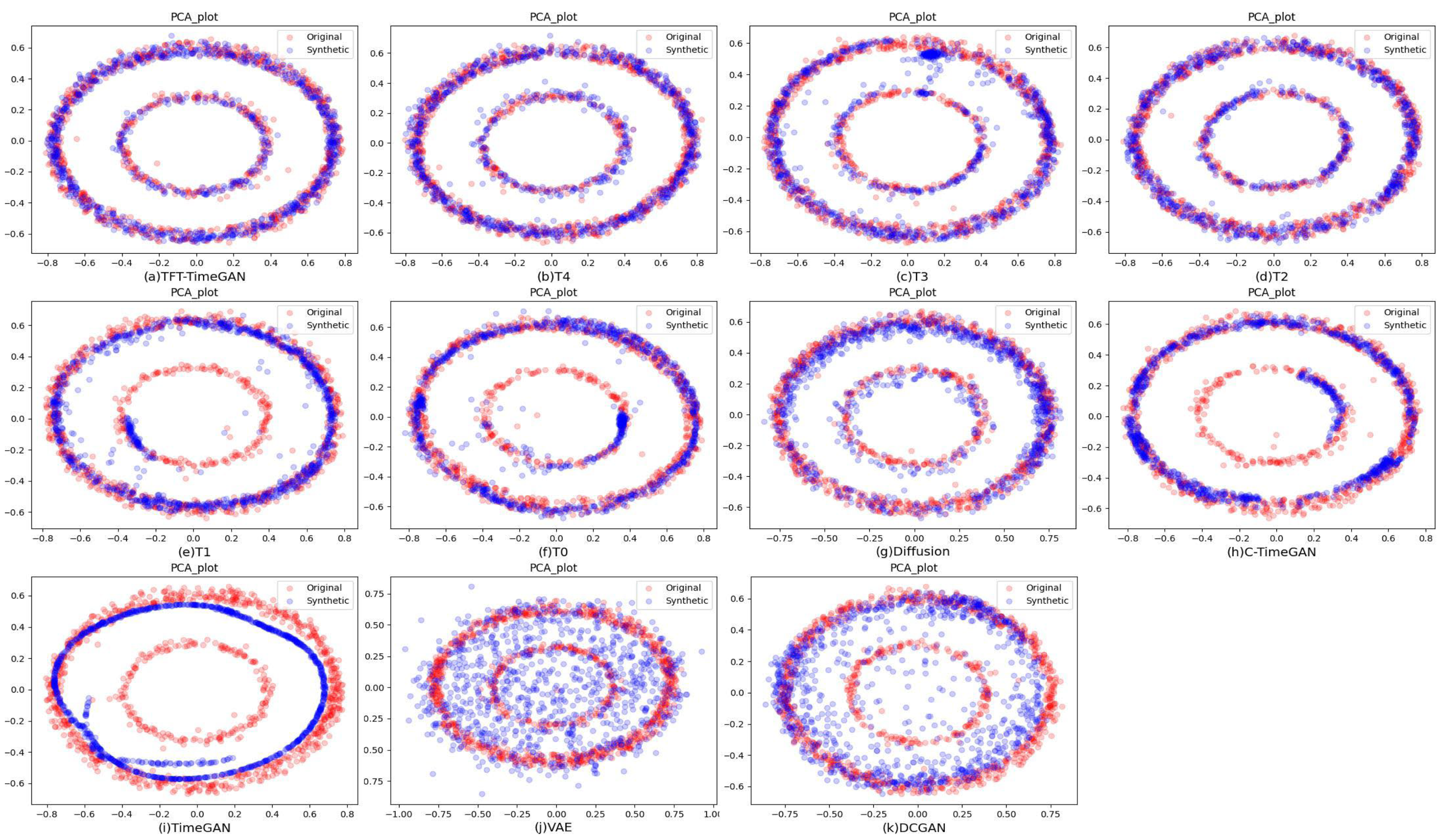 Machines 13 00969 g006