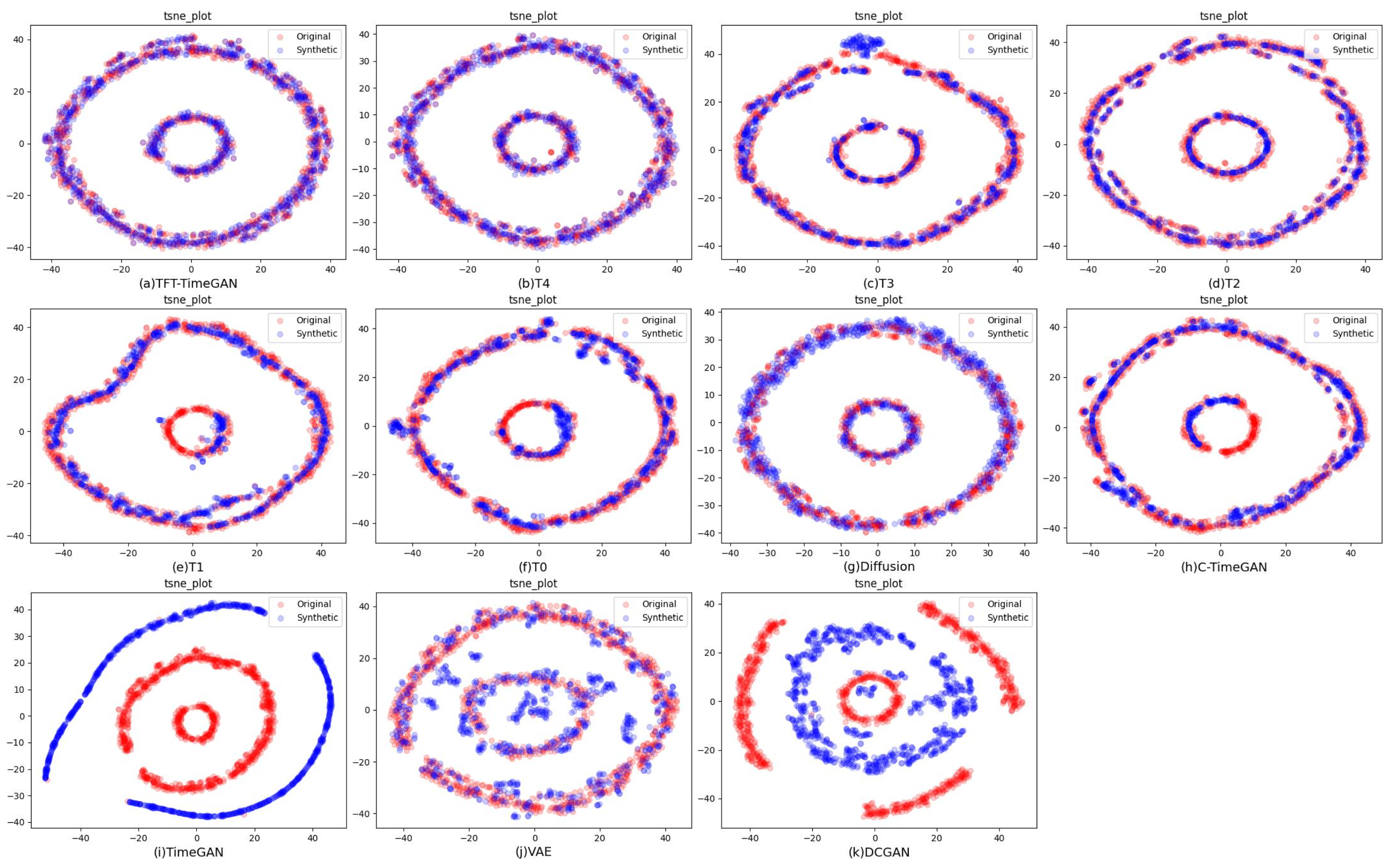 Machines 13 00969 g007
