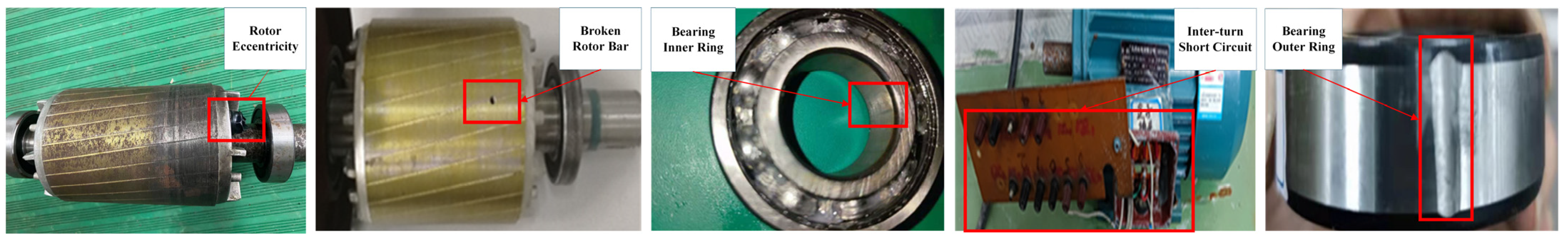 Machines 13 00969 g010