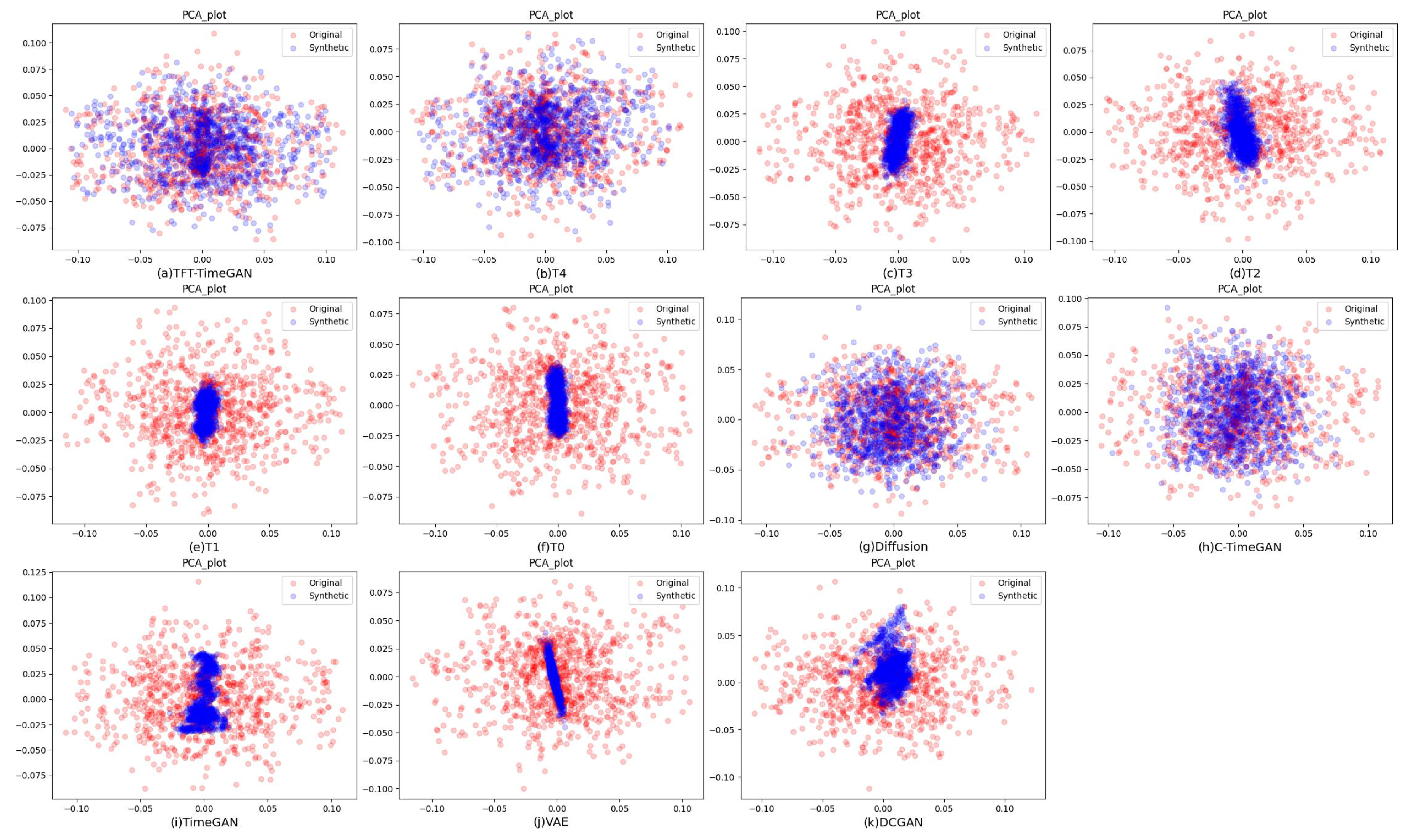 Machines 13 00969 g011