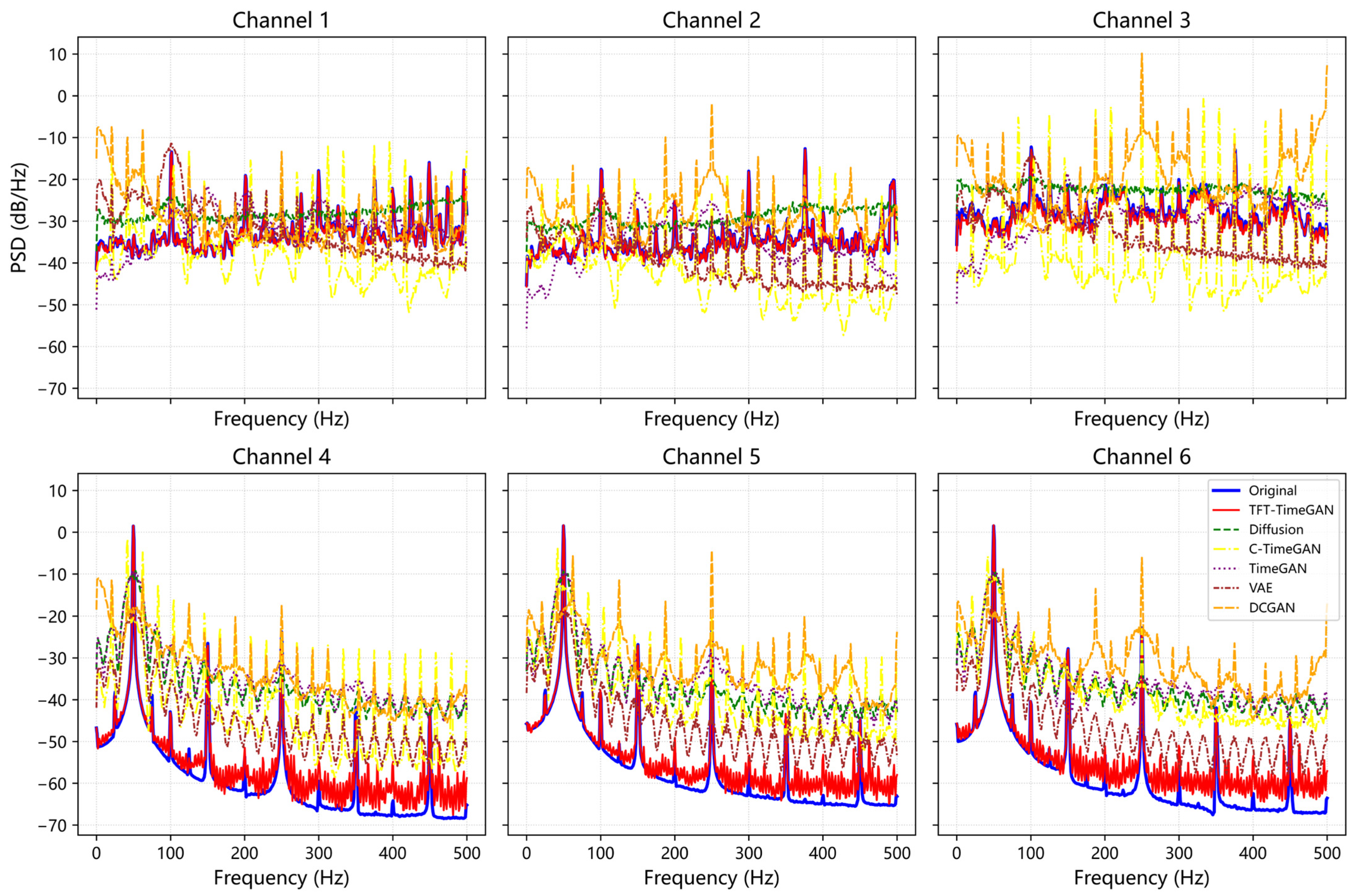 Machines 13 00969 g013