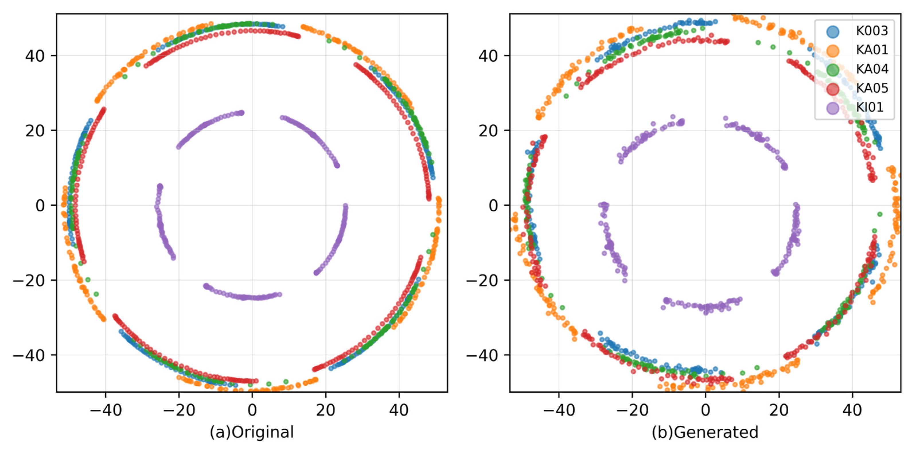 Machines 13 00969 g014