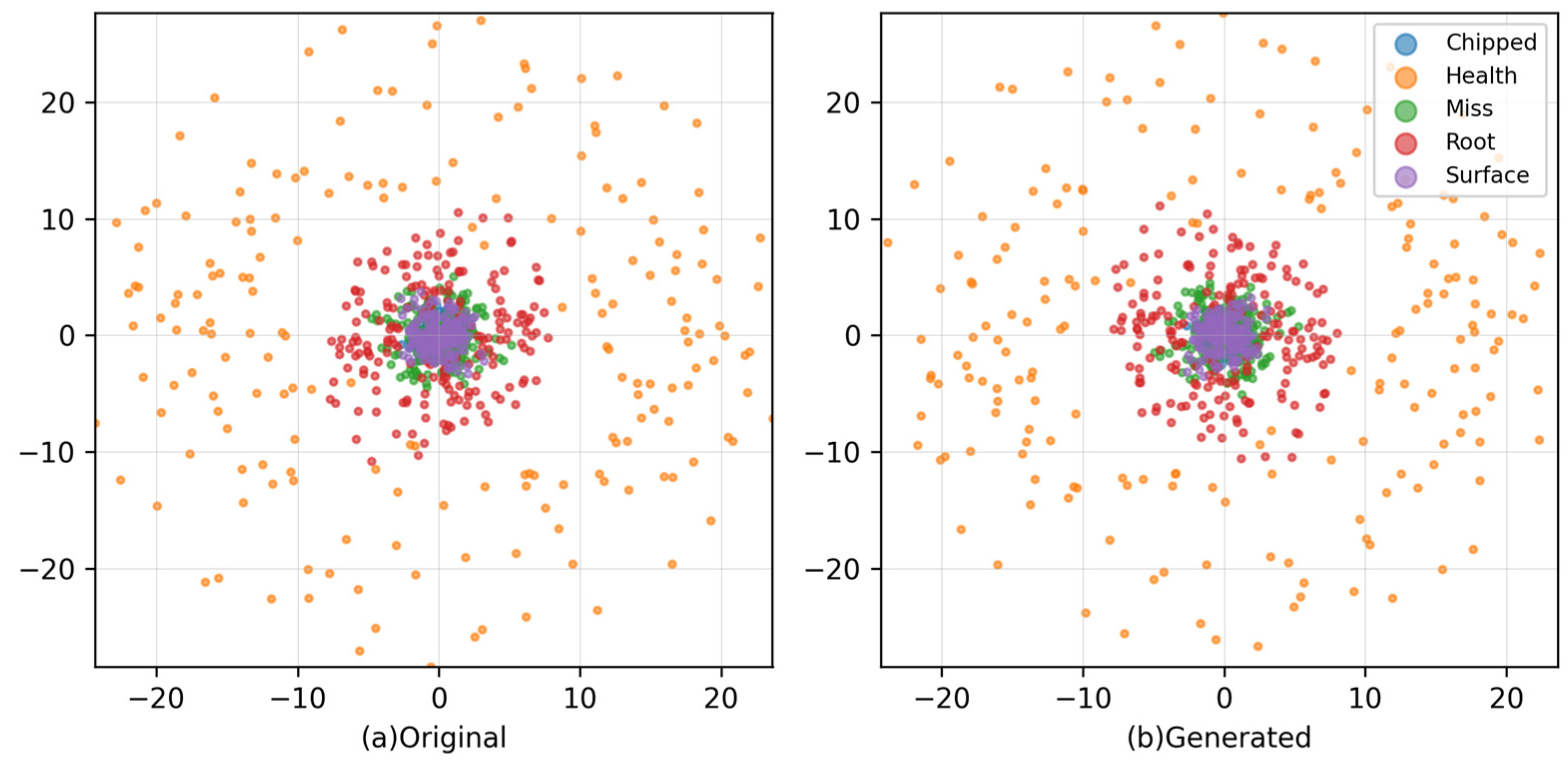Machines 13 00969 g015