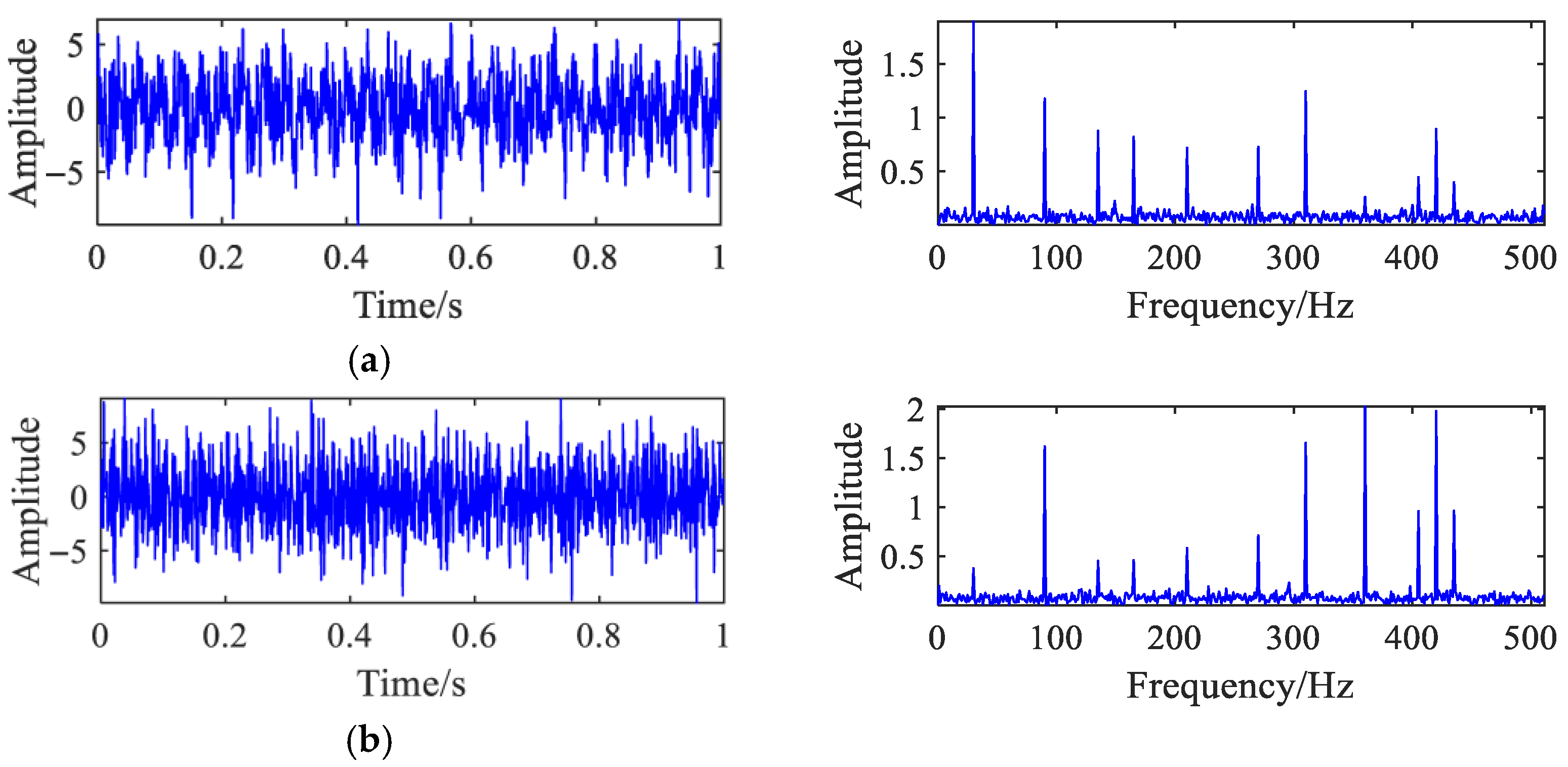 Machines 13 00971 g002