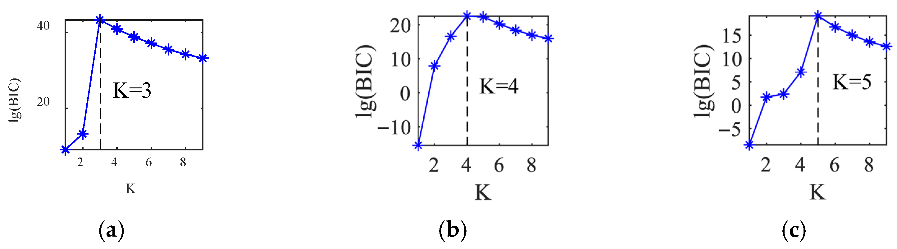 Machines 13 00971 g004