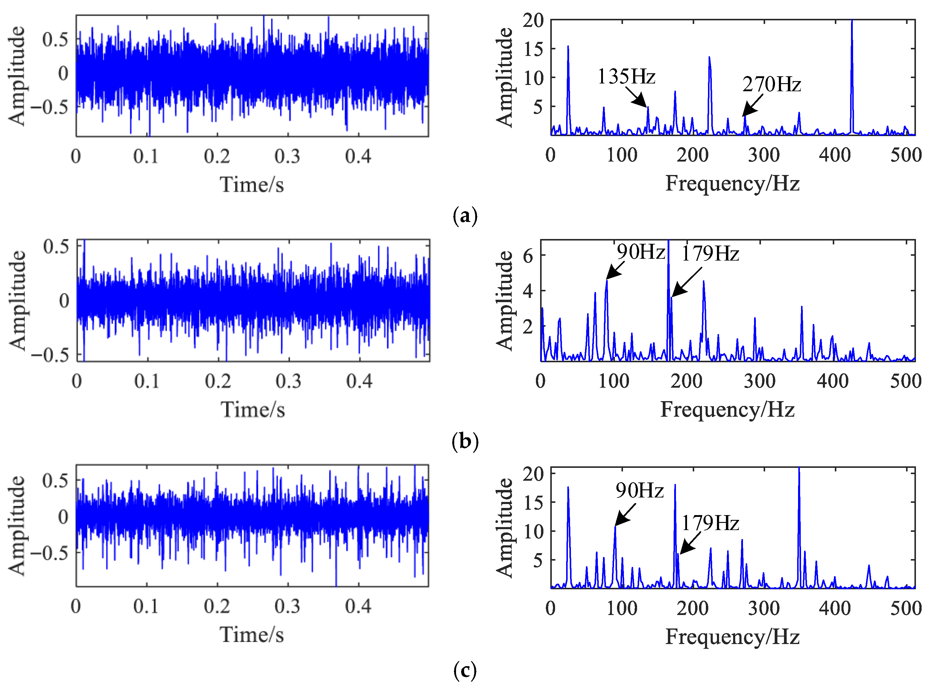 Machines 13 00971 g013