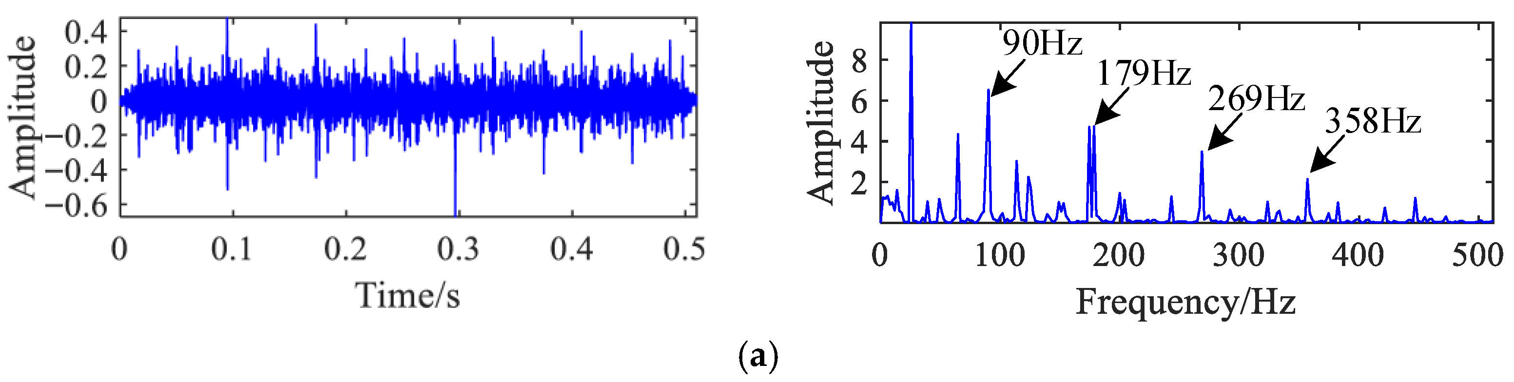 Machines 13 00971 g016a