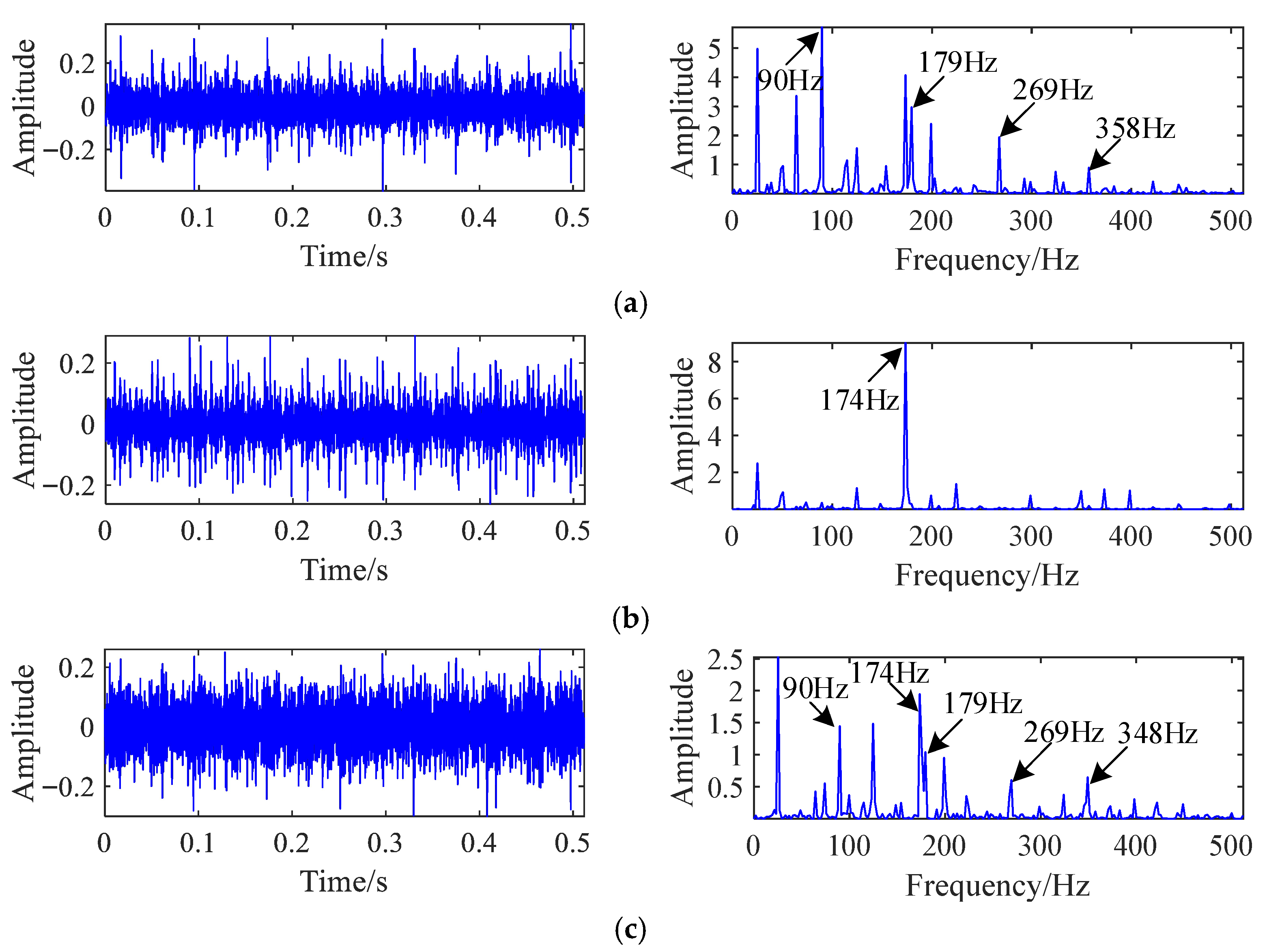 Machines 13 00971 g017